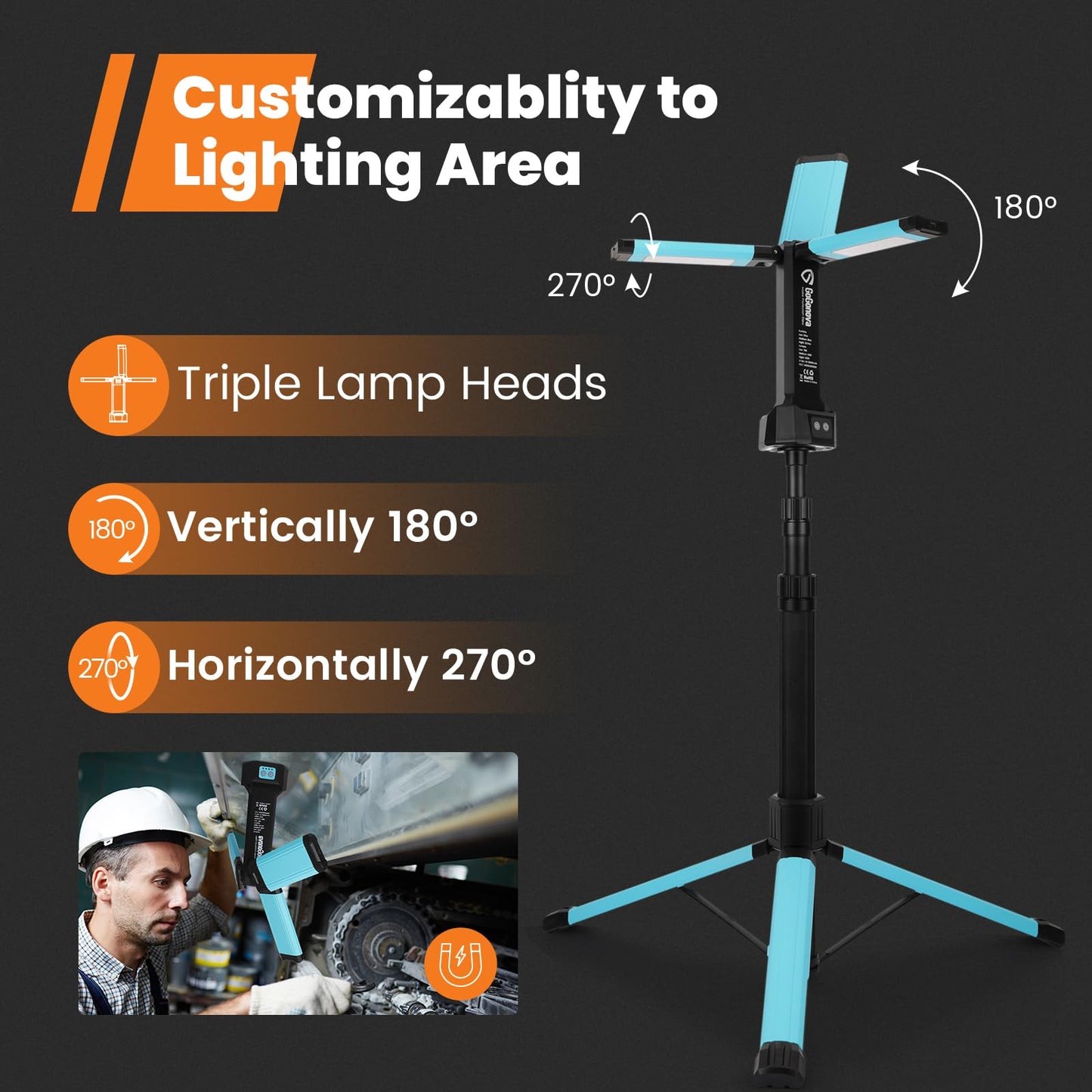 Rechargeable Work Light with Stand, GoGonova Cordless Work Light with Triple LED Lamps, 8AH Battery, 700/1200/2200 Lumen, 4000/6500K Dimmable Camping Light with Detachable Tripod(Blue)