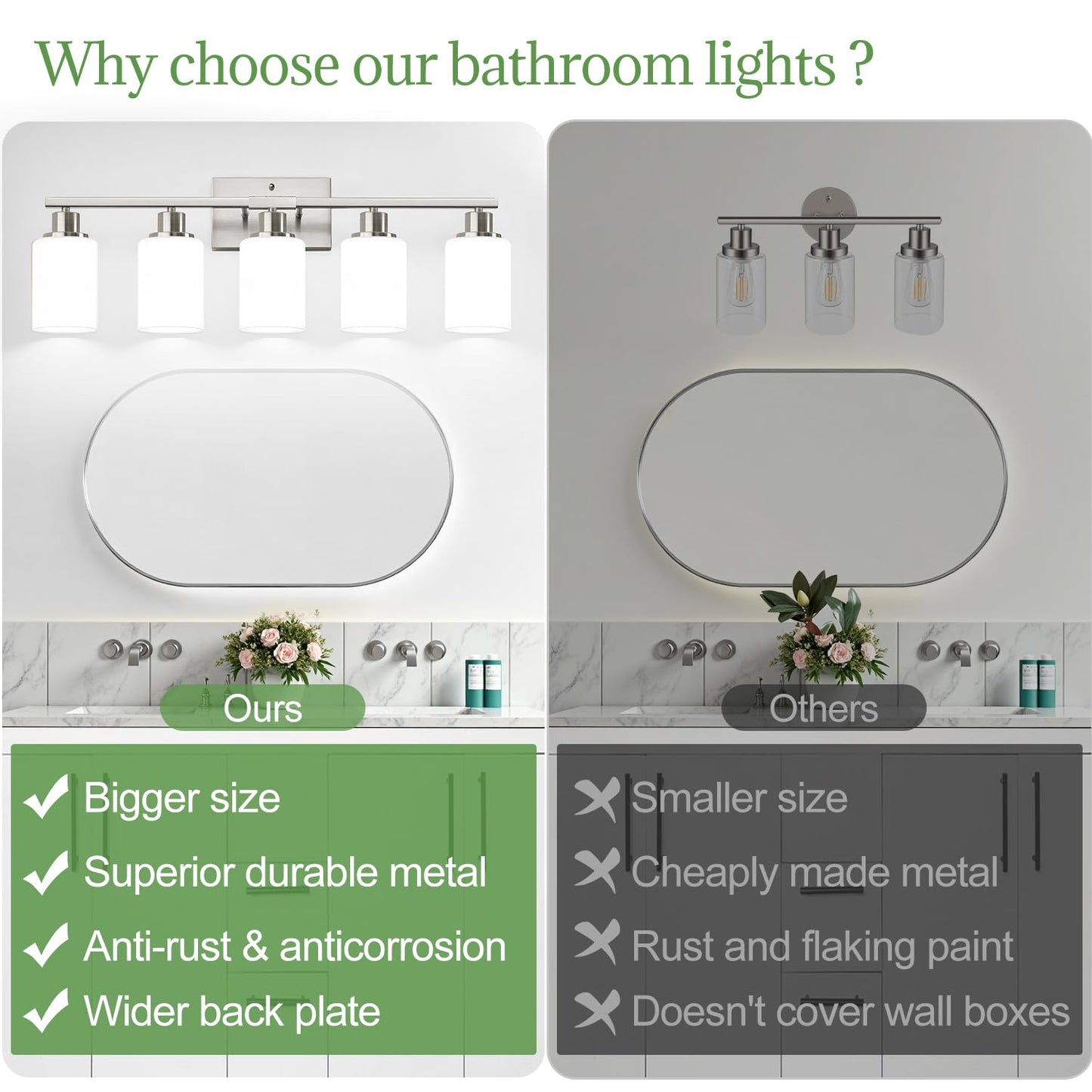5-Light Brushed Nickel Bathroom Vanity Light with Milky White Frosted Glass Shades, Modern Bathroom Light Fixtures, Up/Down Reversible Lighting for Mirror, Bedroom, Kitchen, Living Room, Hallway