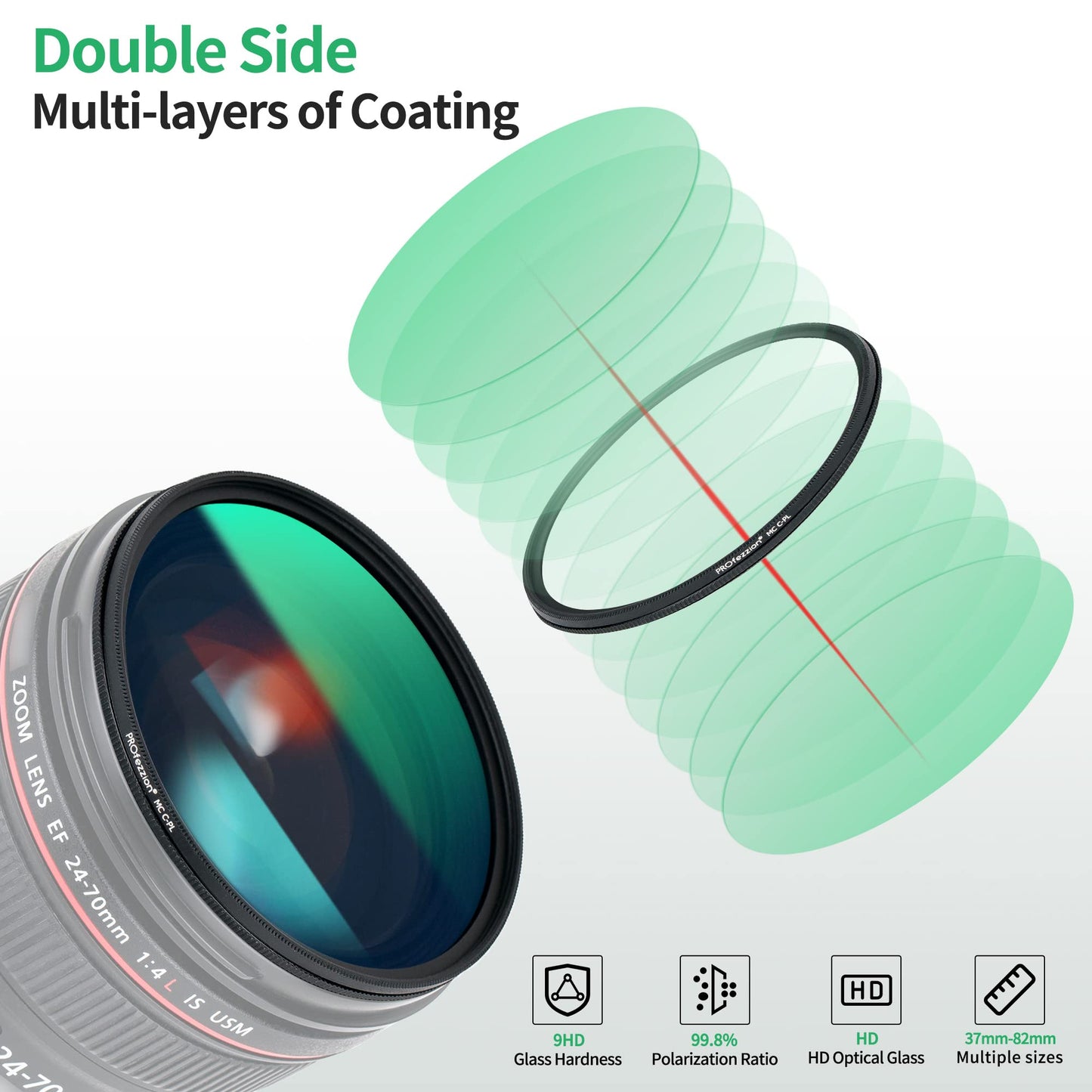 Profezzion 40.5Mm Circular Polarizer Filter For Sony A6000 A6100 A6300 A6400 Zv-E10 With E Pz 16-50Mm Kit Lens, Ultra Slim Multi