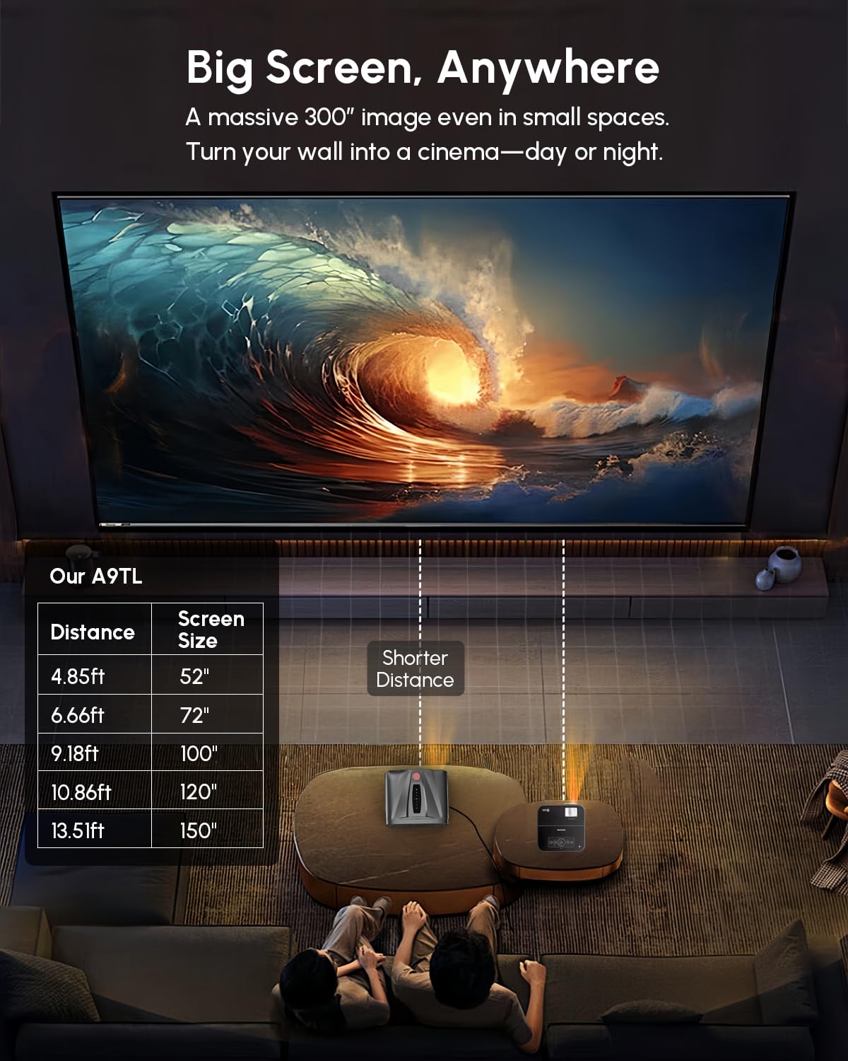 Daytime Projector 4K Home Theater 2400 ANSI,HDR10+,Auto Lens Cap/Focus/Keystone,Smart TV Projector with Apps,WiFi,Bluetooth,2*38W Speakers,2 HDMI eARC/CEC,for HD Indoor Movie Gaming Room Ceiling 2026
