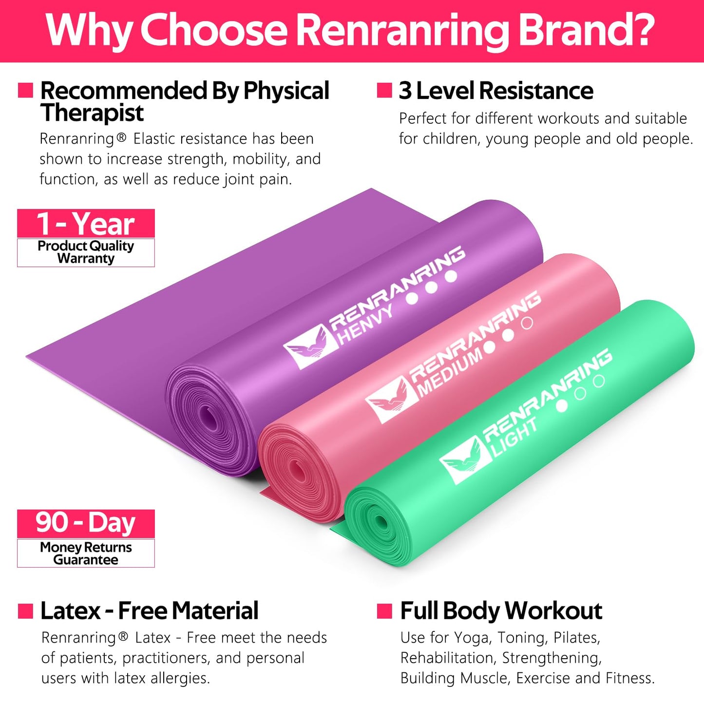Resistance Bands for Working Out, Exercise Bands for Physical Therapy, Stretch, Recovery, Pilates, Rehab, Strength Training and Yoga Starter Set