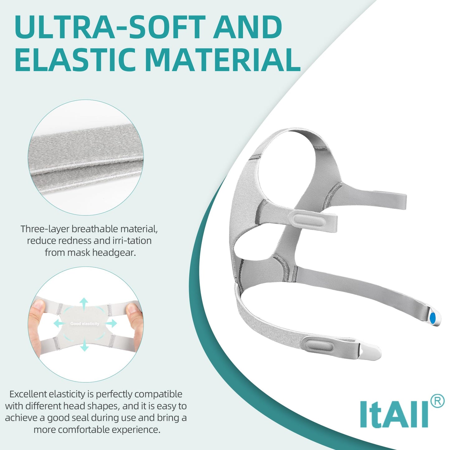 Replacement Headgear & Swivel Elbow Connector for Airfit F20 with Clips,Soft Material & Comfortable Fit, ItAll Supplies
