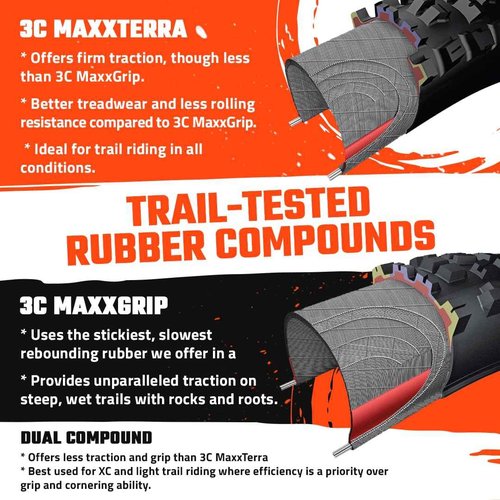 MAXXIS Forekaster - 29x2.40WT - 3CT, EXO+, E50 | 3C MaxxTerra - EXO, EXO+ - E25 Rating, Tubeless | Optimal for Modern, Mid-Travel Trail Bikes and Ebikes