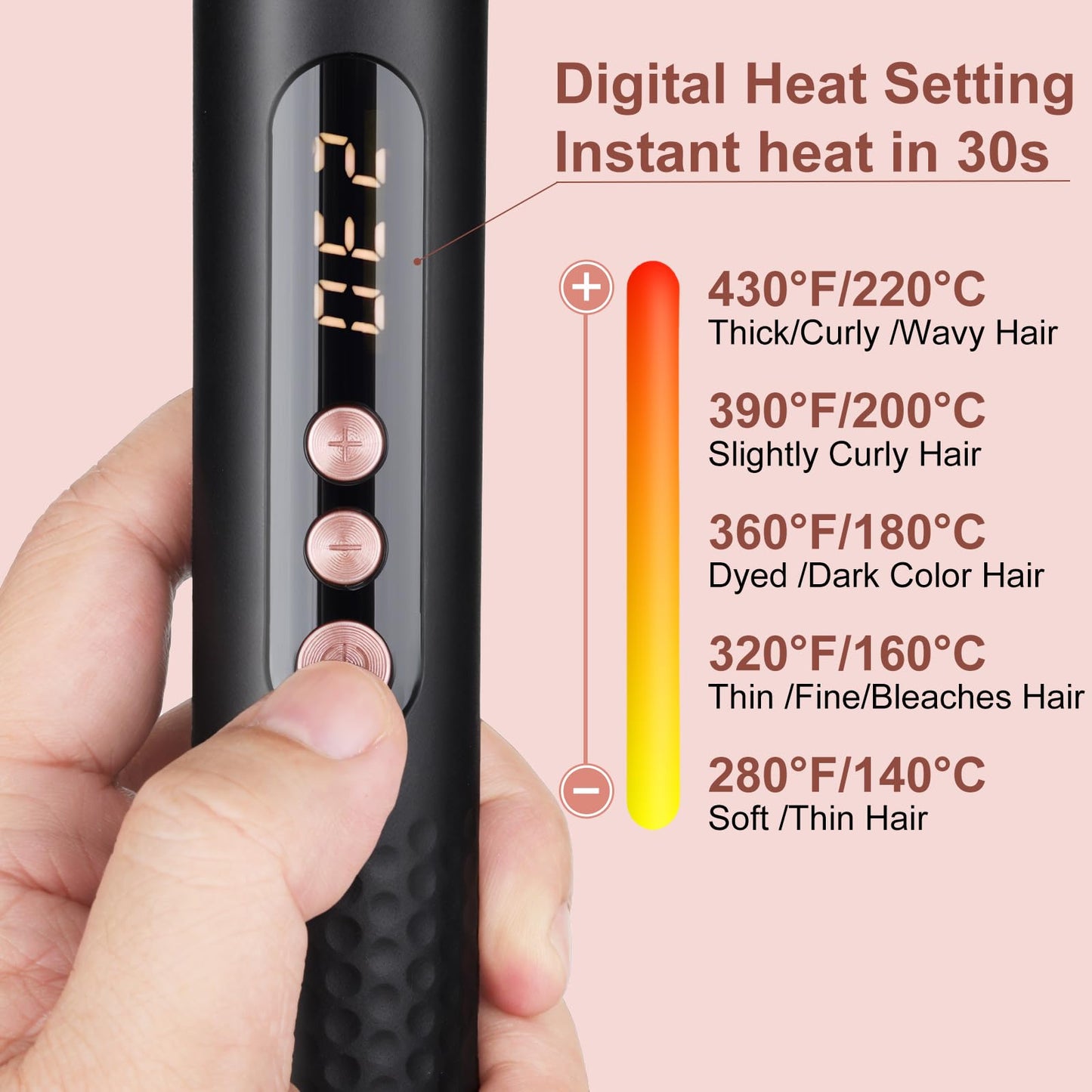 UNOBEY 5 in 1 Curling Wand Set, Three Barrel Curling Iron Set with 3 Barrel Curling Iron and 4 Interchangeable Ceramic Curling W