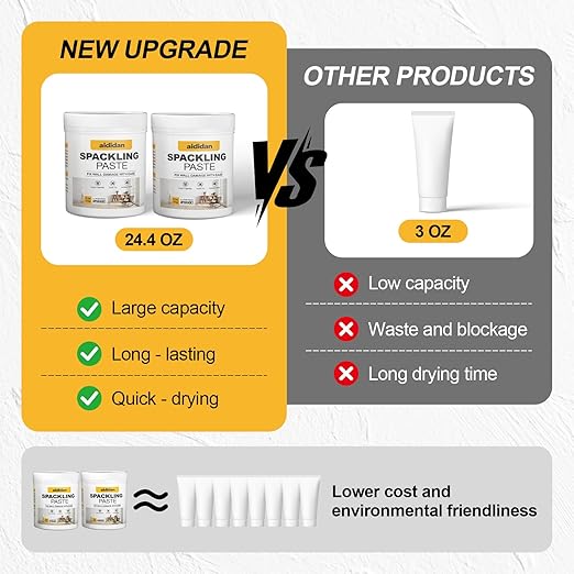 12.2oz Drywall Hole Repair Kit, A One-Stop Solution for Your Wall Problems (Wall Repair Putty/Wall Patches/Sanding Sponge/Putty Knife/Scrapers/Gloves) for Quickly Repairing Wall Problems (2 Pack)