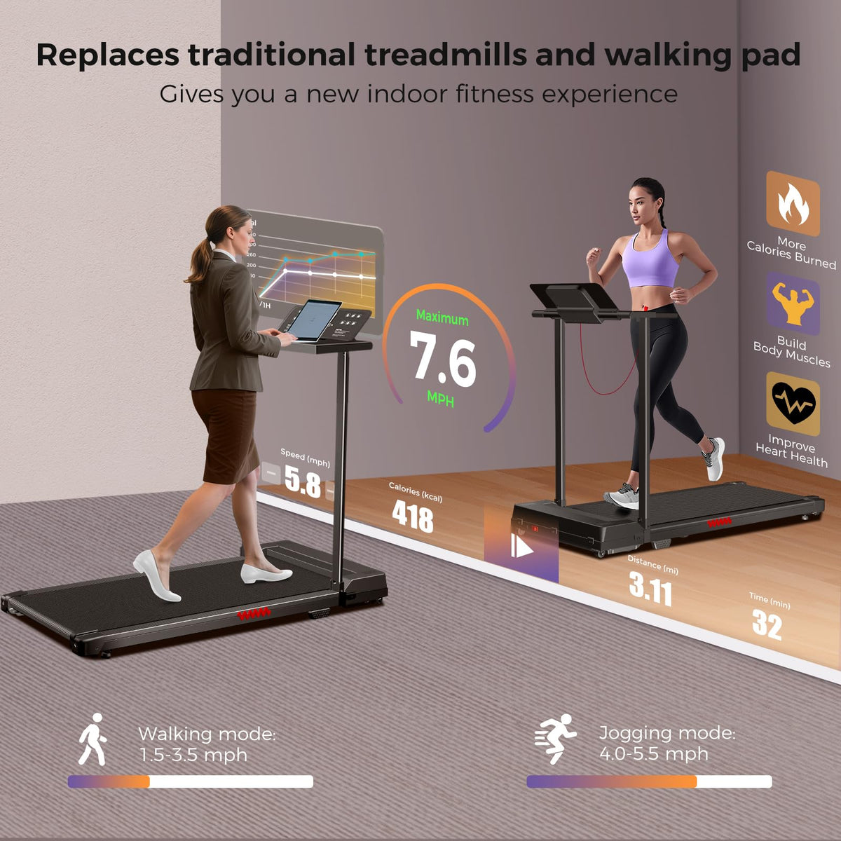 Treadmill for Home, Walking Pad with Handle Bar. 2 in 1 Walking Pad Treadmill 300+ lb Capacity, Compact Treadmills with Desk Workstation for Small Spaces. 3.0HP Portable Running Machine for Home Small