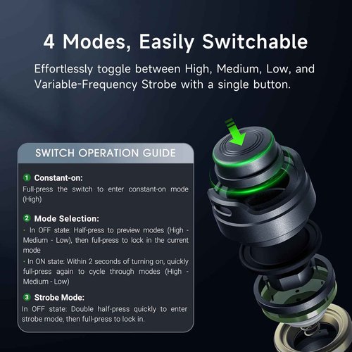 NEXTORCH E52D Rechargeable Flashlight High Lumen, 3700 Lumen Tactical Flashlight with 3 Mode & Strobe for Outdoor Hiking, Daily Overhaul, Camping, Proximity Finding, Urban Commuting, Emergency Defense
