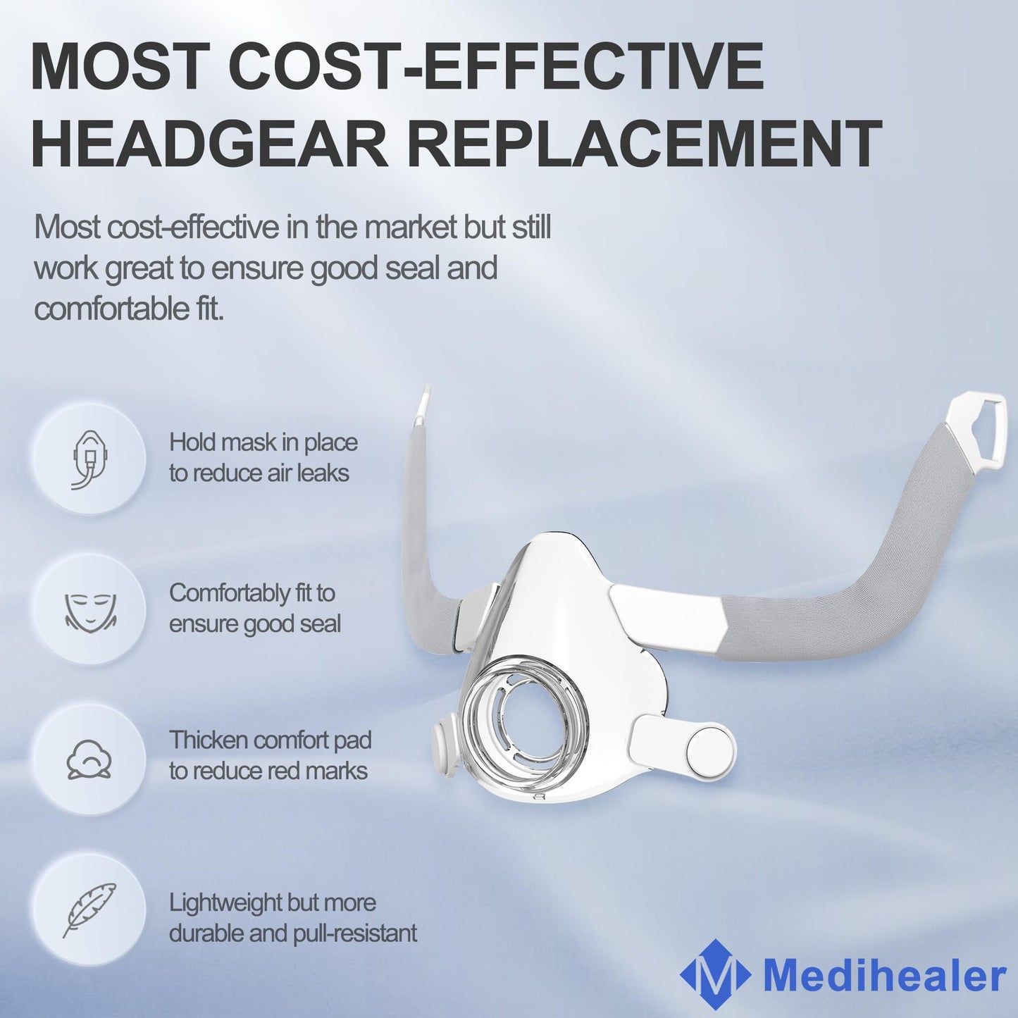Medihealer Replacement Frame Kit for Airfit F20, Include 1PCS Frame for Airfit F20&1Pair Clips&2PCS Strap Covers,Snugly Fit&Wearing Comfort.Great Value Kit Supplies