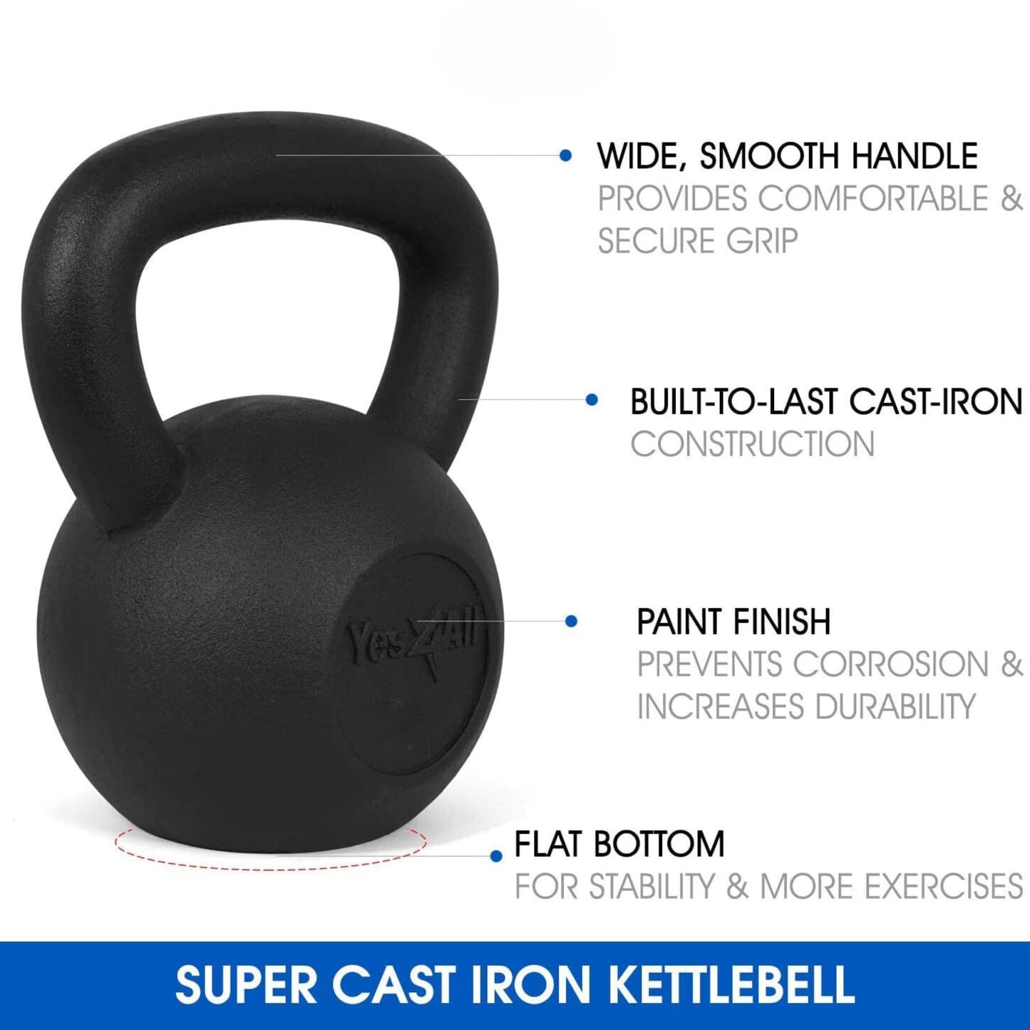 Yes4All Solid Cast Iron Kettlebell Weights Set – Great for Full Body Workout and Strength Training – Kettlebell 15 lbs (Black)