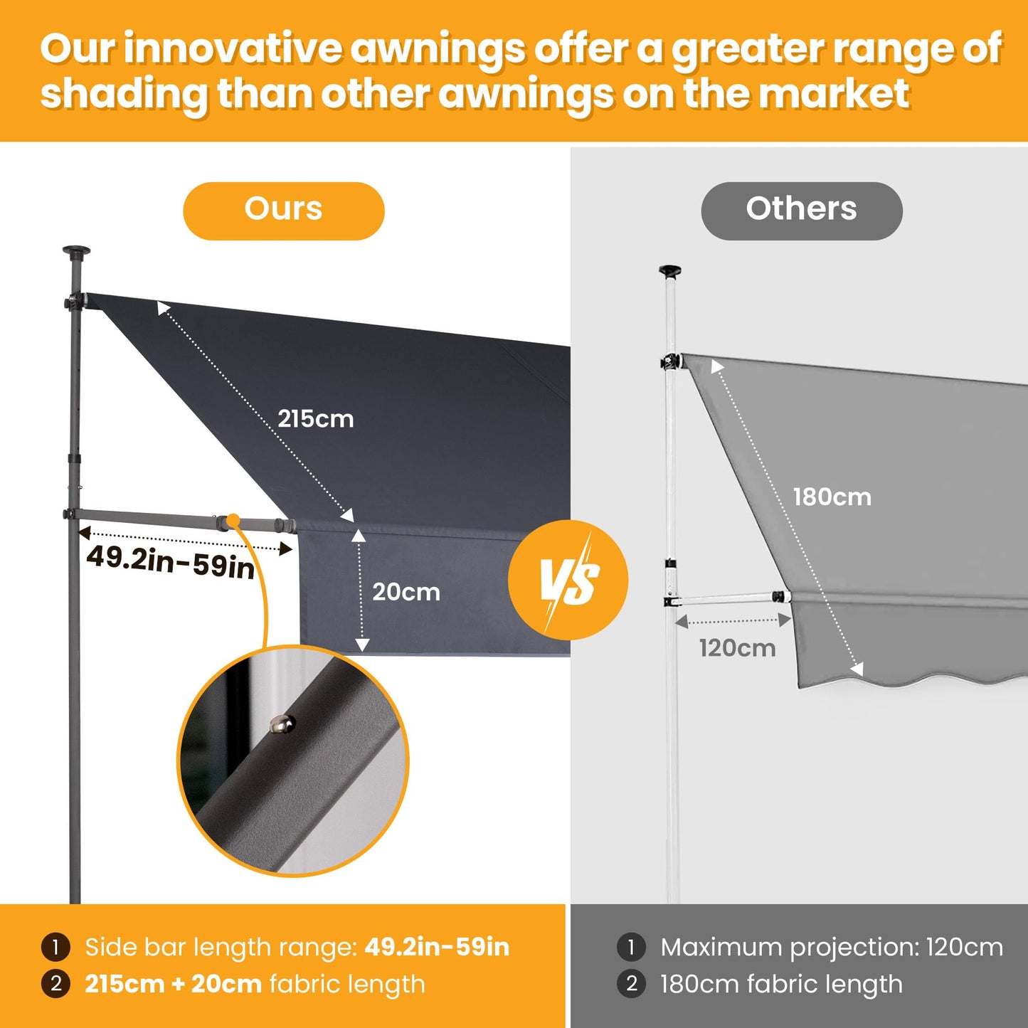 HOMEDEMO Manual Retractable Awning 79" W x 118" H,Side Bar 47-59in Patio Awning Retractable Outdoor Sunshade Shelter Height Adjustable Sunsetter Retractable Awning UV Protection for Backyard Garden