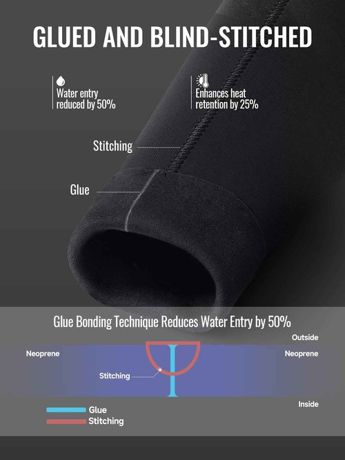 Divmystery Wetsuit Women 3/2mm (6 Sizes) - More Warmth - Back Zip Full Body Wet Suits in Cold Water Swimming Surfing Snorkeling Kayaking Diving