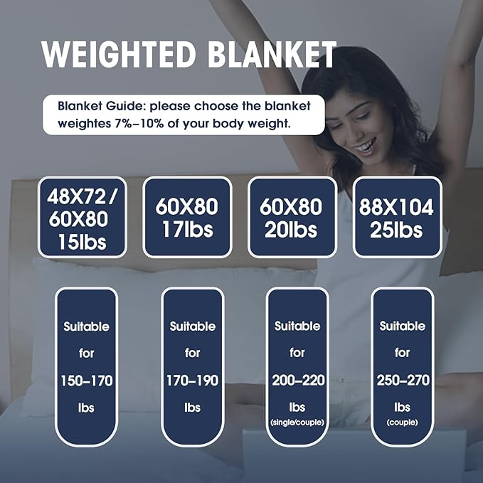 yescool Weighted Blanket for Adults (20 Lbs, 60”X 80”, Red Grey) Heavy Thick Bed Blanket Queen/Full Size for Sleeping Perfect for 190-210 Lbs, Cozy Gifts for Women, Machine Washable