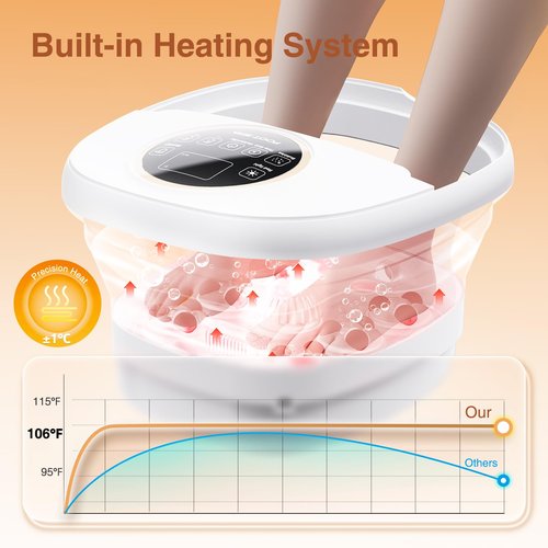 Olixie Electric Pedicure Foot Spa with Bubble and Heat,Collapsible Foot Soaking Tub with Remote Control,Pedicure Tools for Feet and Automatic Foot Massager,Foot Bath Soak Tub
