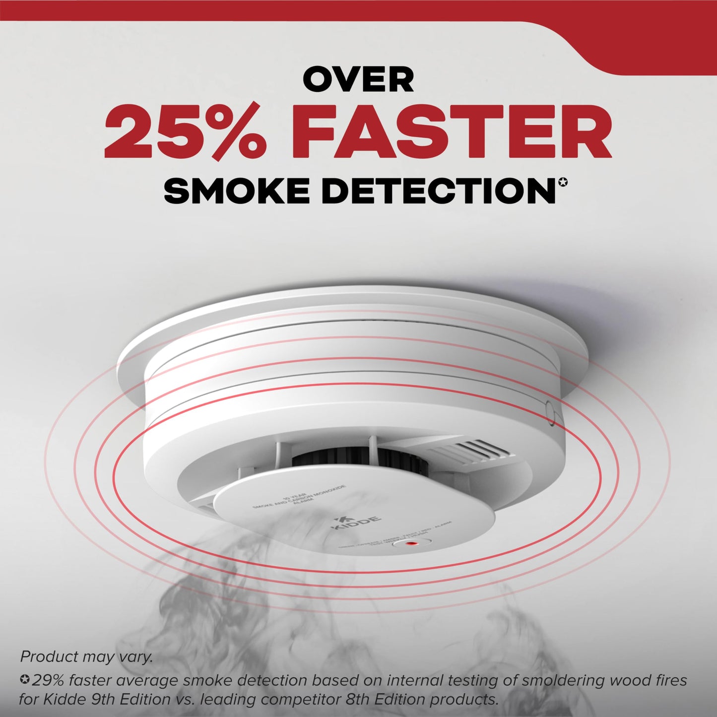Kidde Hardwired Smoke Detector, 10-Year Battery Backup, Interconnectable, LED Warning Light Indicators, 2 Pack