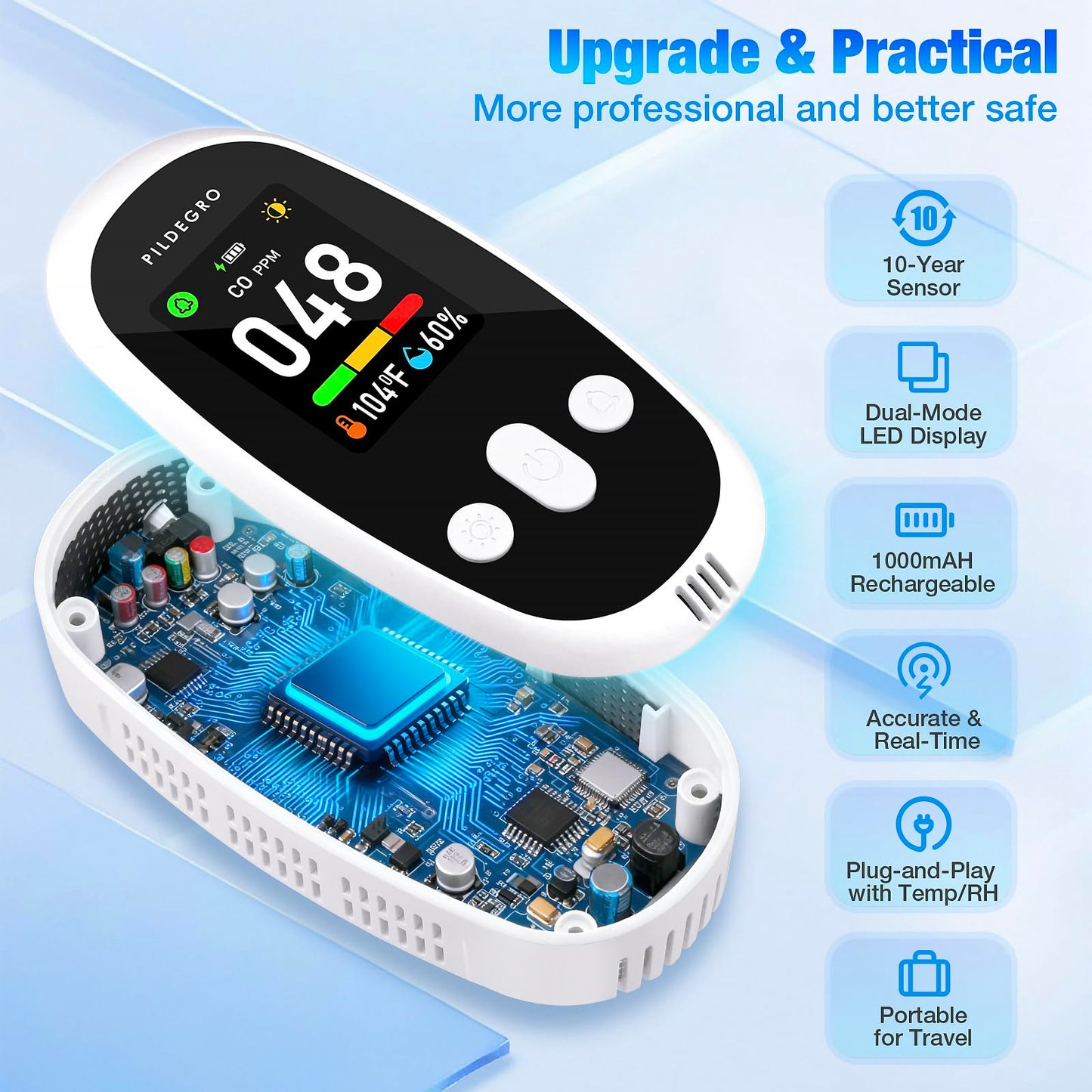 Pildegro Carbon Monoxide Detectors Plug in with Rechargeable Battery Backup, Upgraded 10-Year Sensor, Dual-Mode LED Display, Real-Time Portable CO Monitor with Temp & RH for Home and Travel