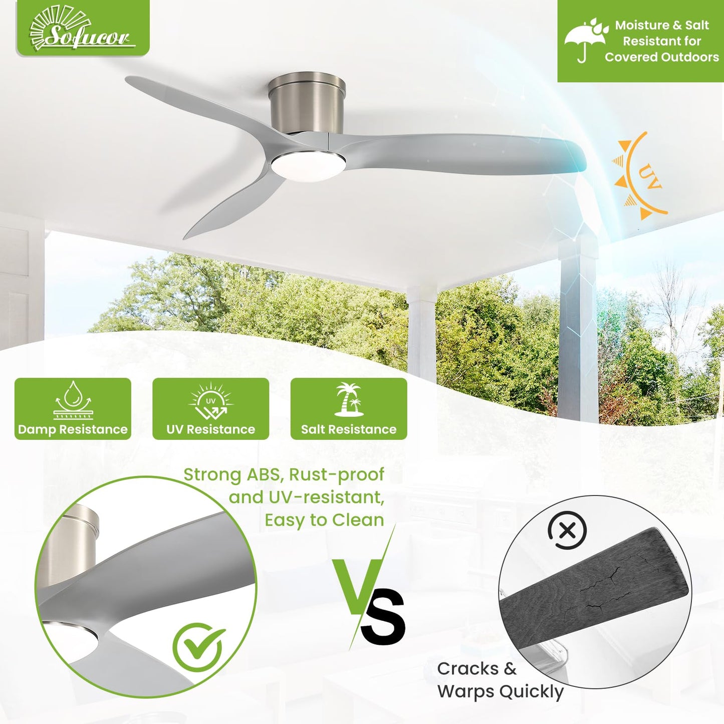 Sofucor 52 Inch Smart Ceiling Fan with Lights, Modern Low Profile Flush Mount Ceiling Fan with 6500CFM, Compatible with Alexa/Google/App, 3 Plastic Blade, Dimmable Timer Reversible DC Motor, ETL, ABS