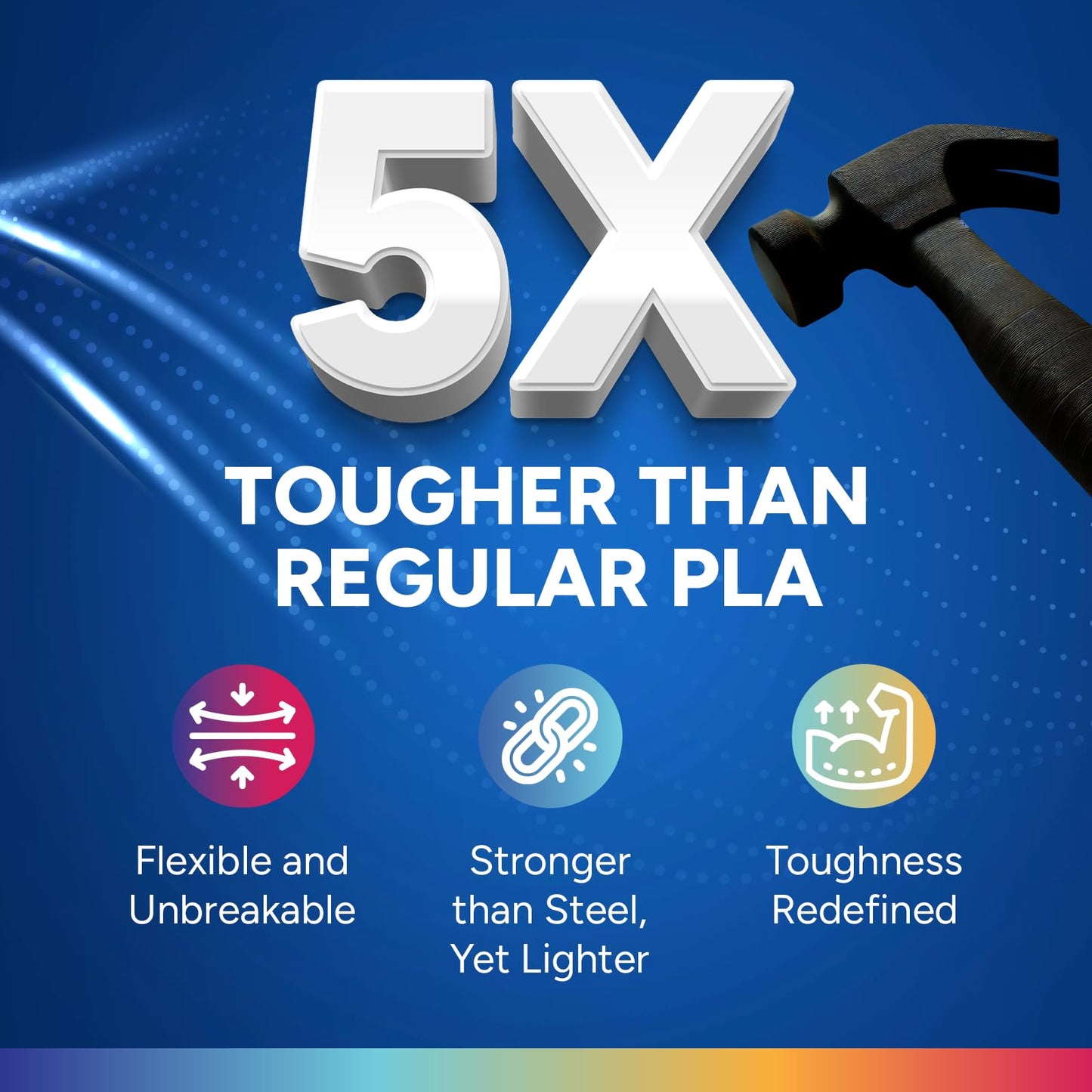 OVERTURE PLA Plus (PLA+) Filament 1.75mm, Stronger & More Durable, Professional Toughness 3D Printer Filament 1kg (2.2lbs), High Precision +/- 0.02mm, Tangle-Free (Yellow)