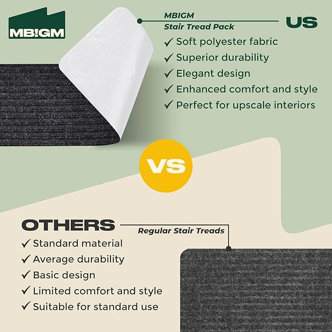 MBIGM Non-Slip Carpet Stair Tread Mat 30" x 30" Landing Rug-Matching Mat Non-Skid Safety Rug Slip Resistant - Black