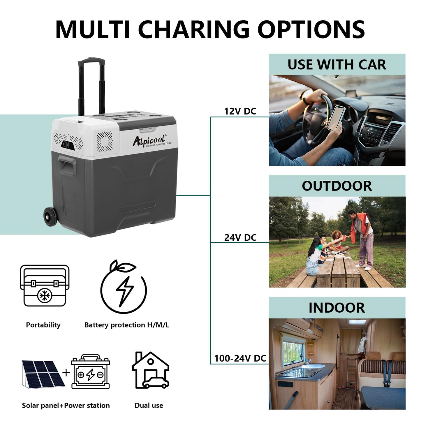 Alpicool CX30 Portable Refrigerator 29 Quart(27.8 Liter) with Trolley Vehicle, Car, Truck, RV, Boat, Mini Fridge Freezer for Driving, Travel, Fishing, Outdoor-12/24V DC