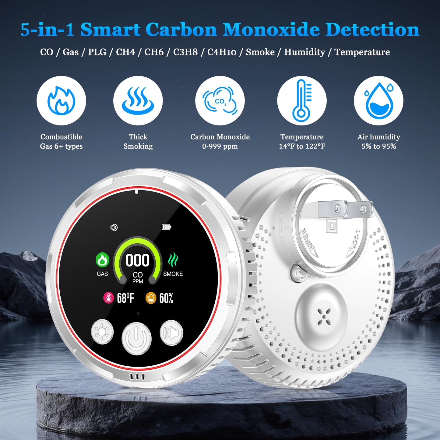 5-in-1 Carbon Monoxide Detectors,Portable Carbon Monoxide Detectors for Travel | Natural Gas Detector with Temp, Humidity Display | Carbon Monoxide Detector Plug in Wall (1 Pack)