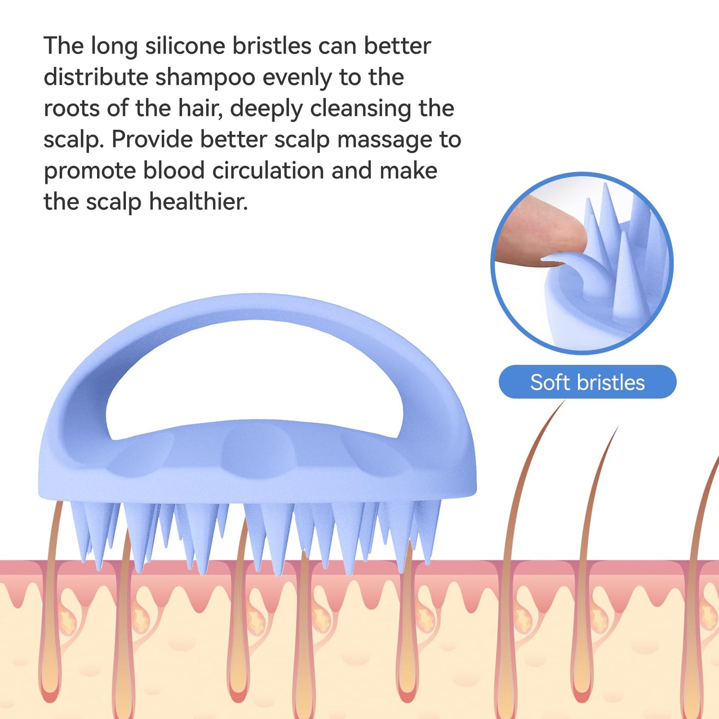 Ithyes 38 Finger Enlarged Head Massager, Silicone Scalp Brush Shampoo Brush for Hair Care, Exfoliator Brush for Men and Women (P