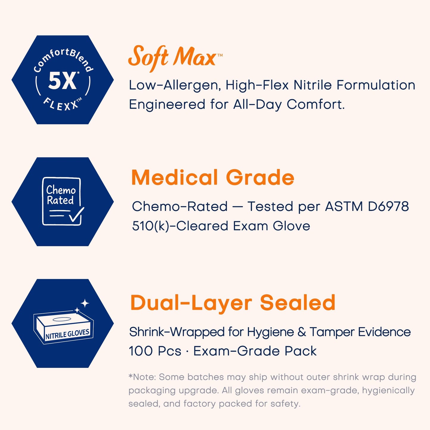 Supmedic Nitrile Exam Glove, 3.5 mil Disposable Medical Gloves Powder-Free Latex-Free Food Safe Cleaning Cooking,1000 pcs Blue (Small)
