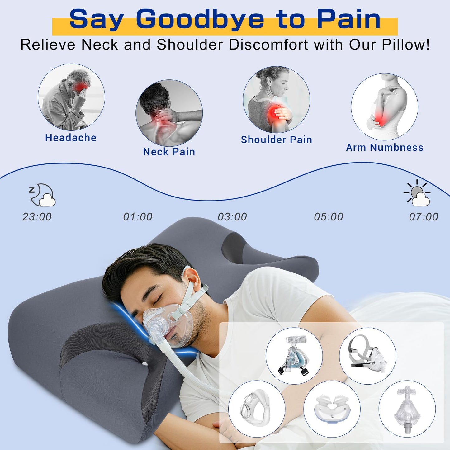IKSTAR 5.0 CPAP Pillow for Side Sleeper - Adjustable Height/Neck Support - Memory Foam Pillow Suitable for All CPAP Mask Users-Ideal for Side Back Sleeper-Reduce Air Leaks