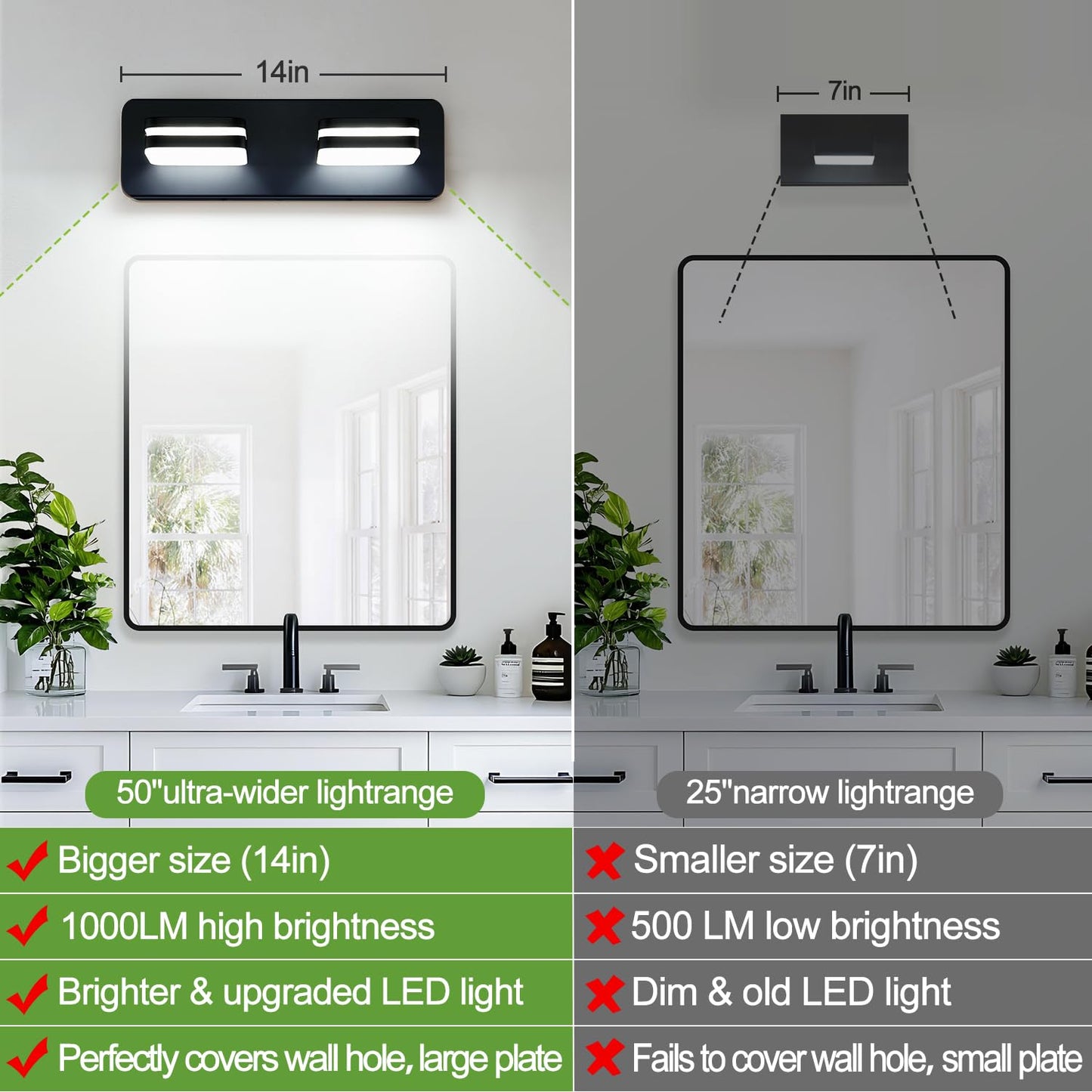 360° Rotate LED Dimmable Bathroom Vanity Light Fixtures, 1000LM Acrylic Matte Black Vanity Lights for Bathroom, Modern Wall Lighting Fixtures Over Mirror Kitchen Living (Natural White Light 5000K)