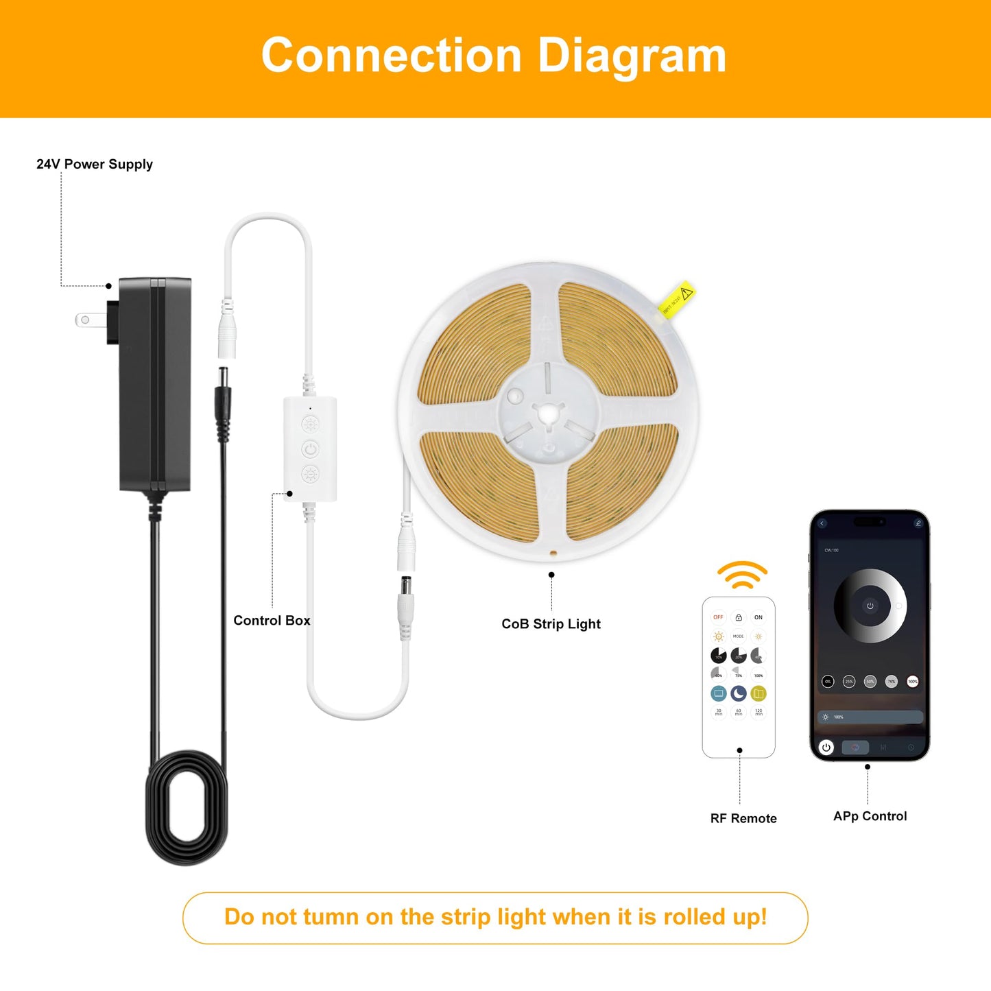 Pandery COB LED Strip Lights Warm White,24V Dimmable led Light Strip KIT with Remote and app Control,3000K 25FT/7.5m 8mm Wide Ra>90 Cuttable Flexible Strip Lights for Bedroom,Wardrobe,Cabinet