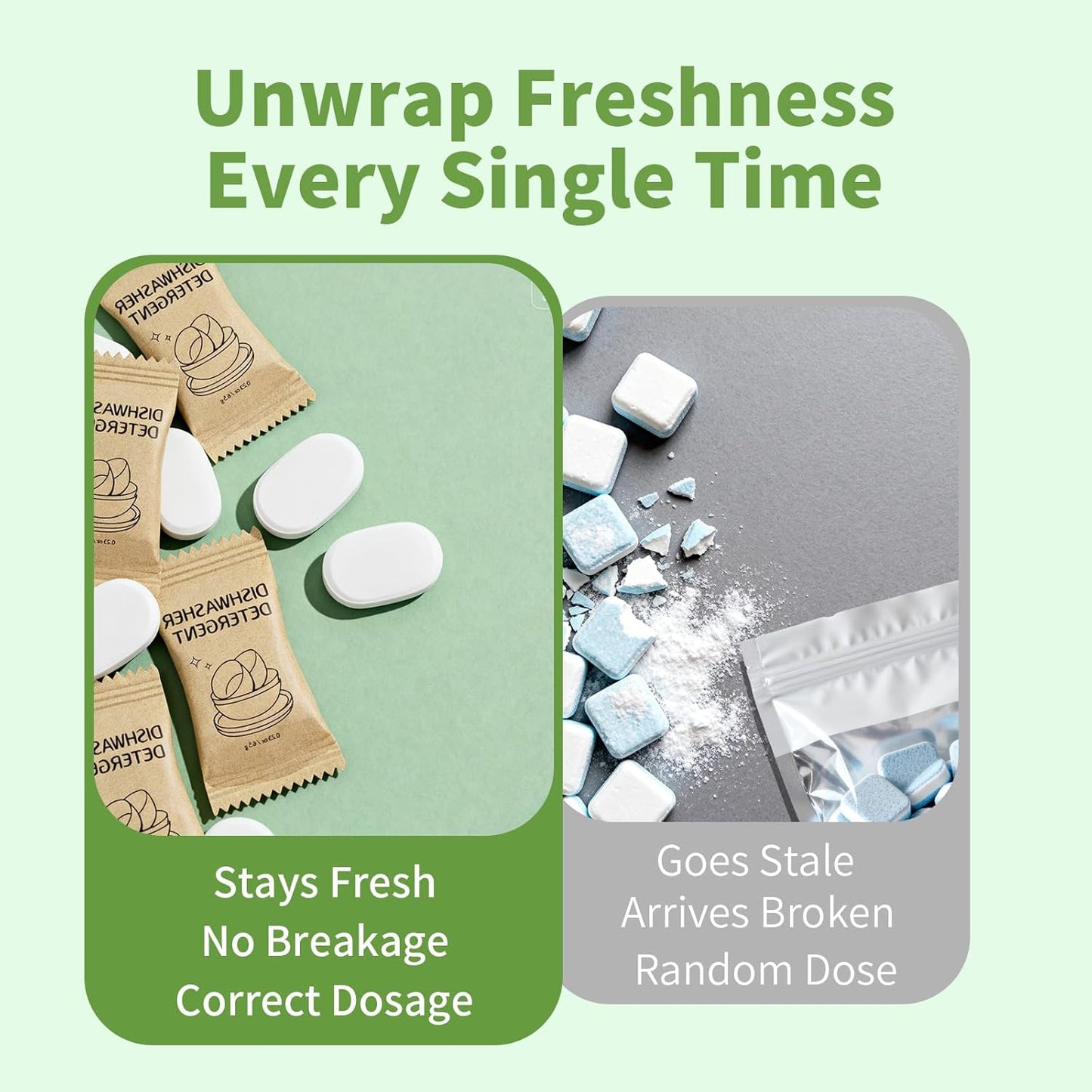 Dishwasher Detergent Tablets, Dishwasher Tablets 32 Count
