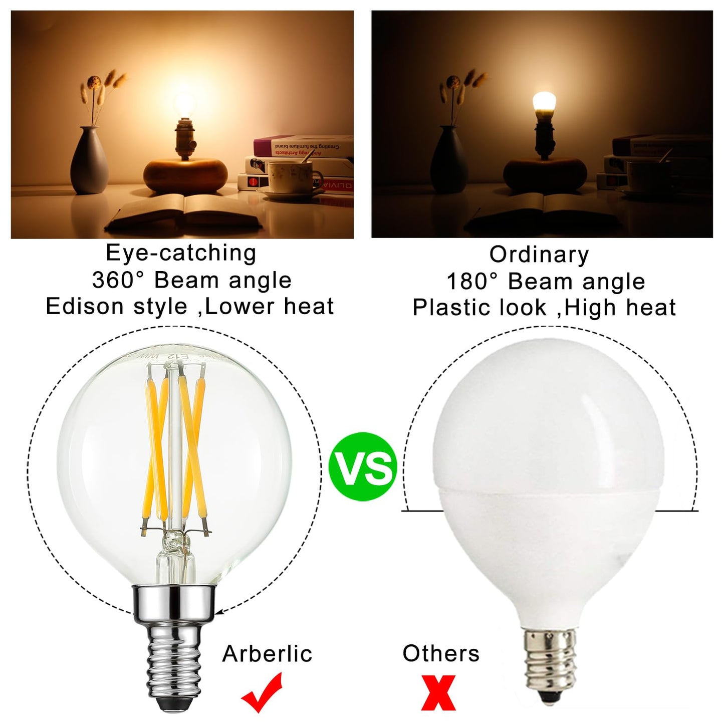 Arberlic G16.5 Light Bulb,4W E12 LED Bulb dimmable Equivalent E12 Candelabra Bulb 40 Watt,Warm White 2700K,400lm,CRI85+,AC120V,Edison Style,Clear Glass,ETL Listed,Pack of 6