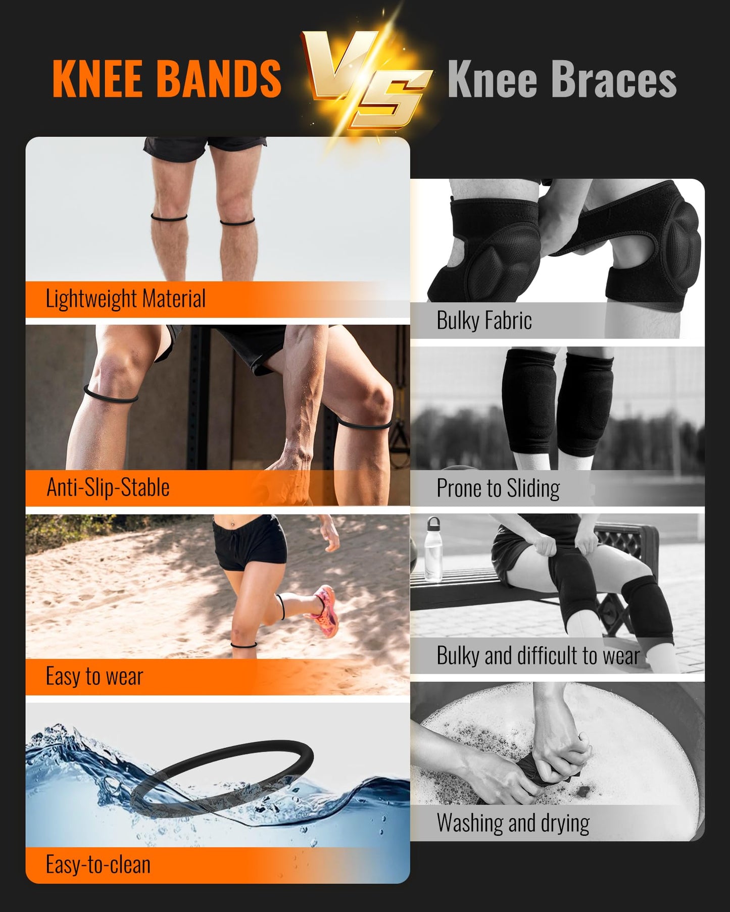 GREBIKE 2PCS Patellar Tendon Support Strap for Knee Pain Relief, Knee Bands for Basketball, Running, Tennis, Soccer and Hiking, Silicone Patella Band for Women and Men, Includes Storage Bag (Black)
