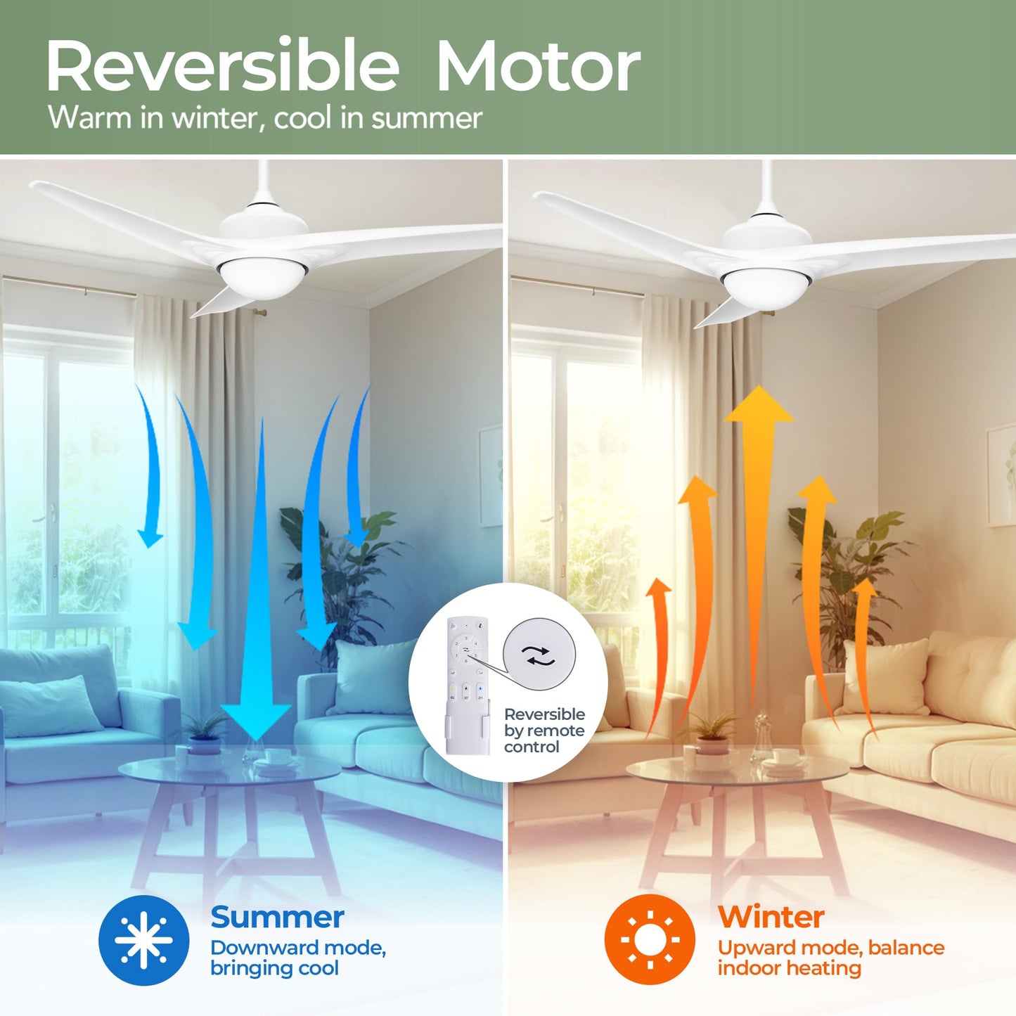 Lumolite 52 Smart Ceiling Fan With Dimmable Led Light,Remote/App/Alexa Control, Noiseless 6 Speeds &Stepless Color Tones,3 Rever