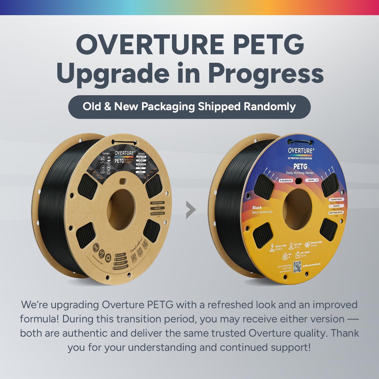 OVERTURE PETG 3D Printer Filament 1.75mm, Neatly Wound Durable PETG 1kg Spool (2.2lbs), Strong Toughness Filament, Dimensional Accuracy +/- 0.02mm, Fit Most FDM Printers (Black (1-Pack))
