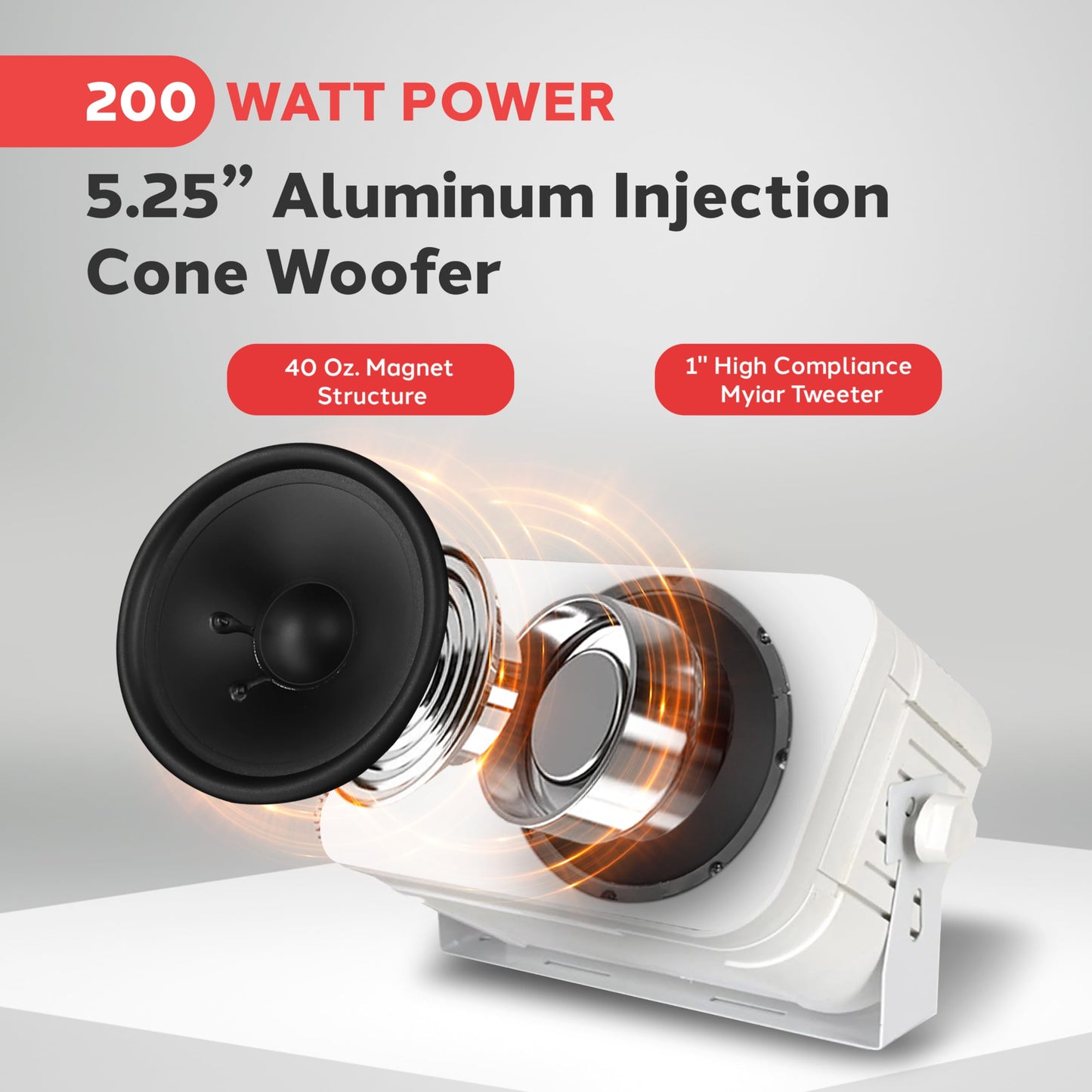Pyle - Indoor / Outdoor Waterproof Speaker System - 5.25 Inch Pair Of Weatherproof Wall/Ceiling Mounted Speakers With Heavy Duty