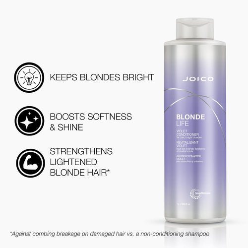 Joico Blonde Life Shampoo and Conditioner (2ct)