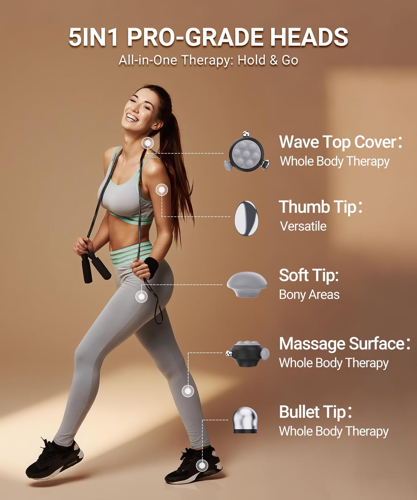 HYAKO Pro Max Therapy Massager - 6500 RPM Pro-Grade Deep Tissue Vibration for Full Body Pain Relief & Fascia Release | for Large Muscles & Sensitive Areas | Handheld Portable Massage Gun (Grey)