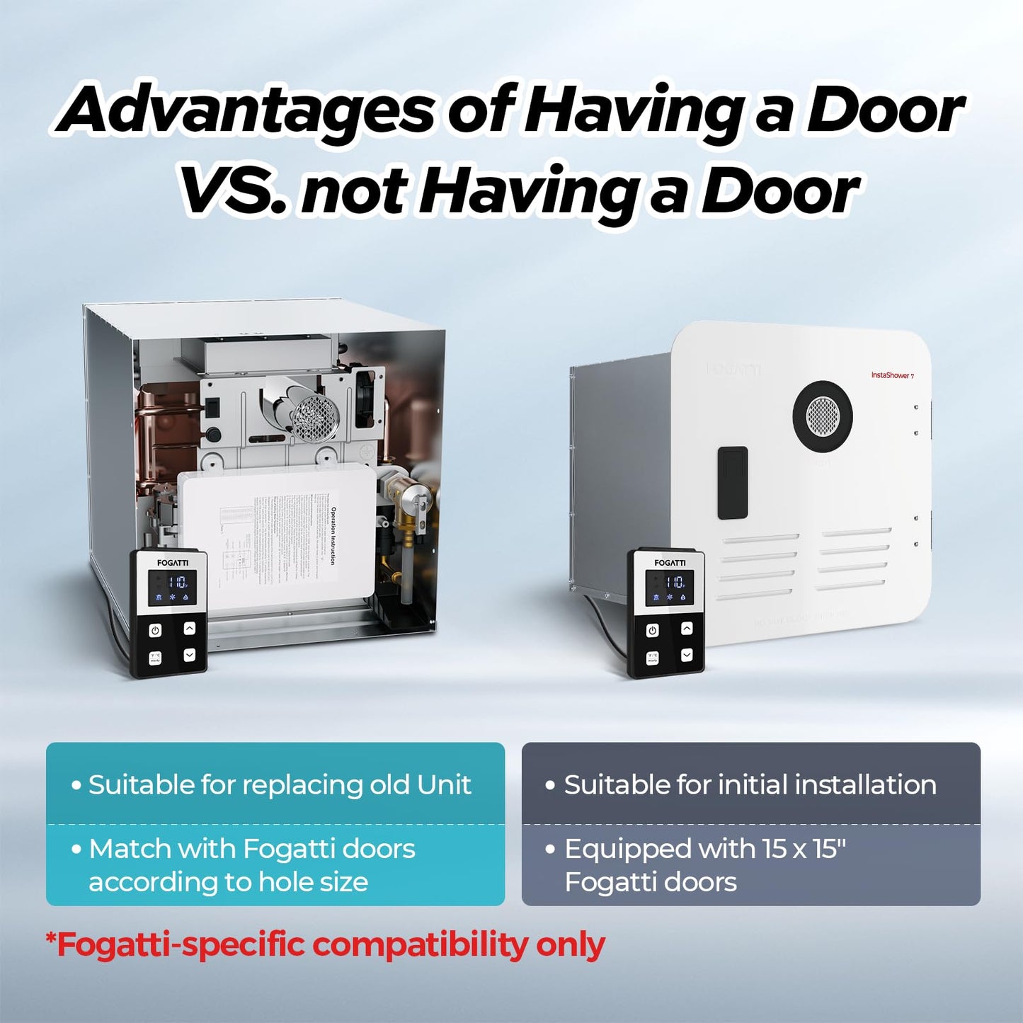 FOGATTI RV Tankless Water Heater with 15"x18" White Door