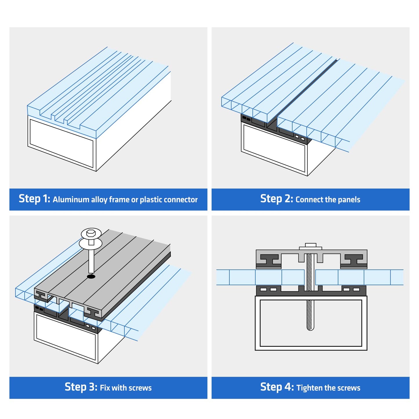 UMIG 12 PCS 4' x 2' x 0.32'' Polycarbonate Greenhouse Panels, Twin-Wall Waterproof UV Protected Corrugated Plastic Roof Panels Sheets, Clear Replacement Panels for Greenhouse, Outdoor, Plant