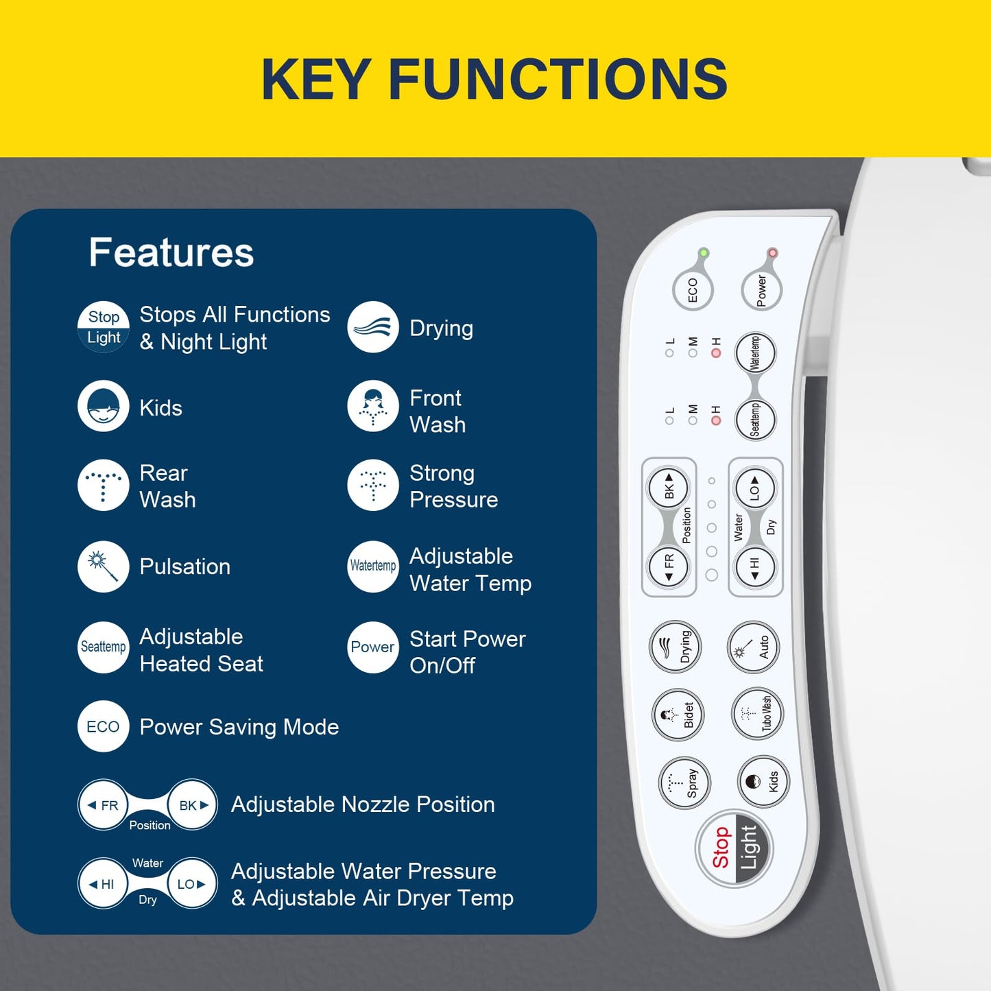 Aquonderful Heated Bidet Toilet Seat Round, Electric Smart Toilet Seat with Unlimited Warm Water, Warm Air Dryer, Remote Control, Vortex Wash, Night Light, Soft Close Lid, White