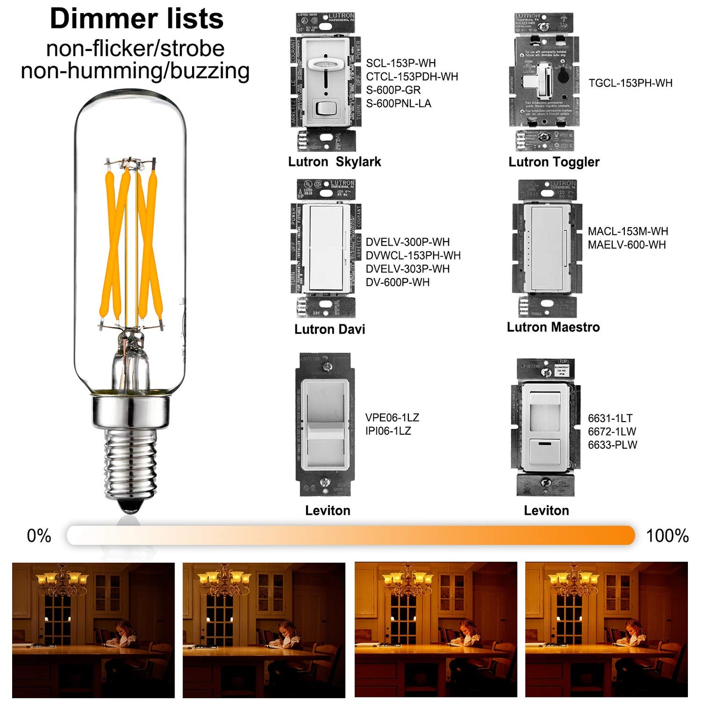 LiteHistory Dimmable t6 led Bulb 40W Candelabra led 2700K Clear 400lm 4W e12 Edison Bulb Warm White 6Pack