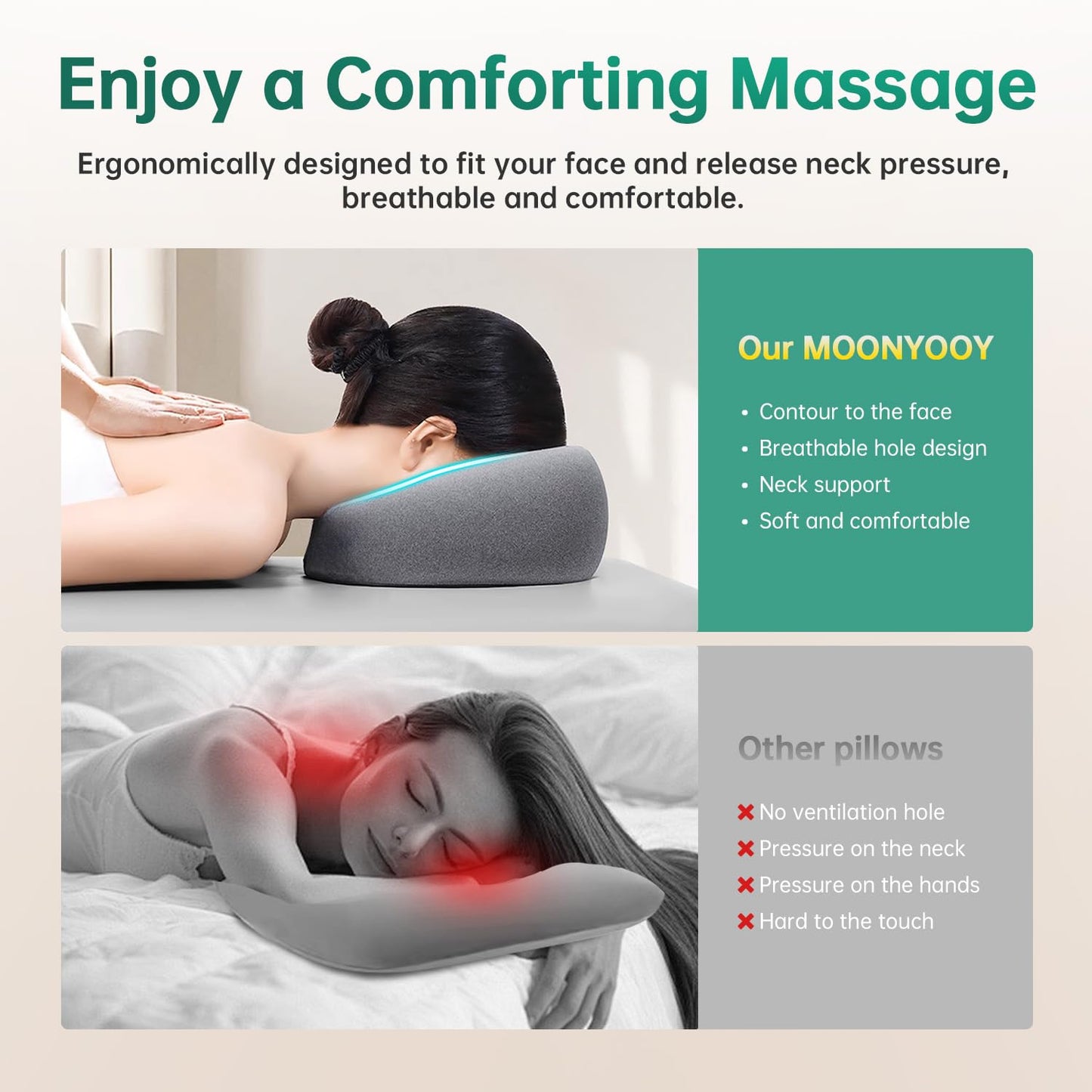 Face Down Pillow Massage Headrest for Bed,Pillow with Air Vent, Face Cradle, Massage/BBL Pillow After Eye Surgery Adjustable Memory Foam Stomach Sleeping Pillow for Rest and Recovery Reimagined