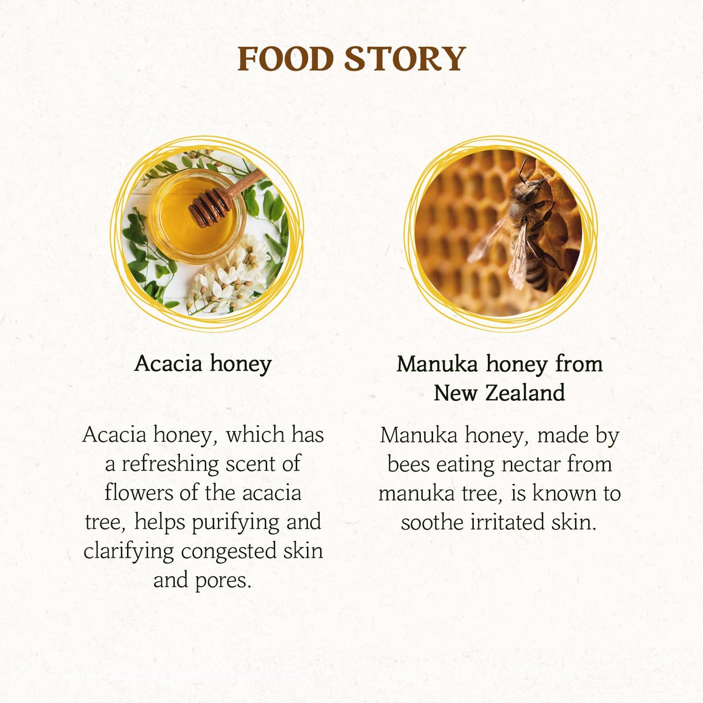 SKINFOOD Mask Honey Sugar 120g - Facial Pore Cleanser, Nourishing & Firming Skin Exfoliator - Wash Off Face Masks w/Melting Suga