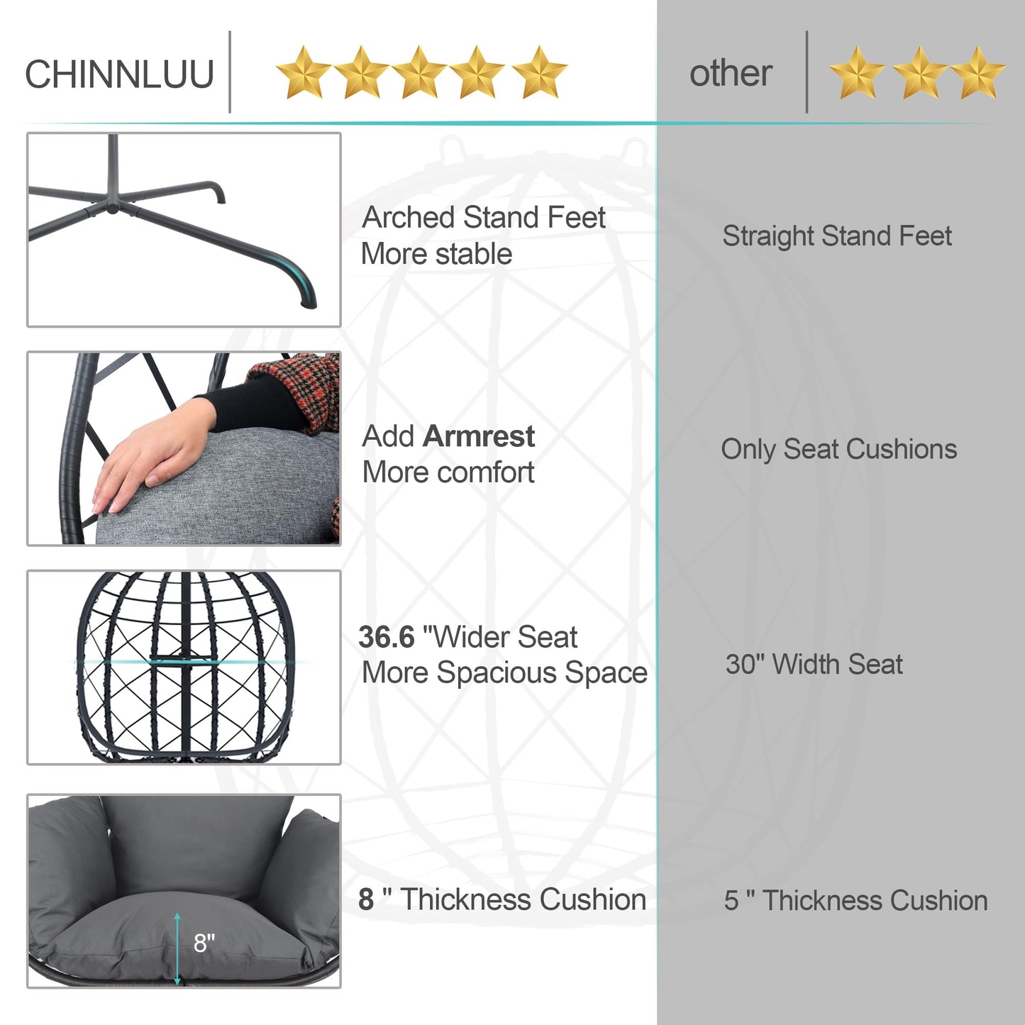 CHINNLUU Outdoor Hanging Egg Chair Outdoor Foldable Wicker Swing Chair with Stand UV Resistant Cushion 350lbs Capacity for Patio, Garden and Balcony