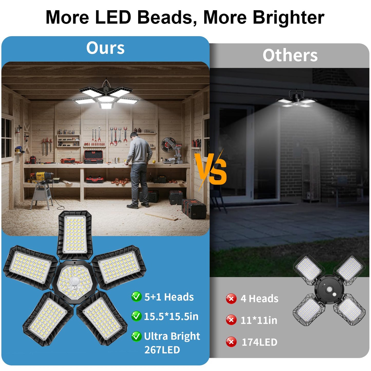 Solar Shed Light Indoor Outdoor, Upgrade Large 267LED Solar Powered Motion Sensor Pendant Light Works Day & Night, Solar Indoor Light with 2 Lighting Modes + Timer & Remote for Shed Gazebo Garage Barn