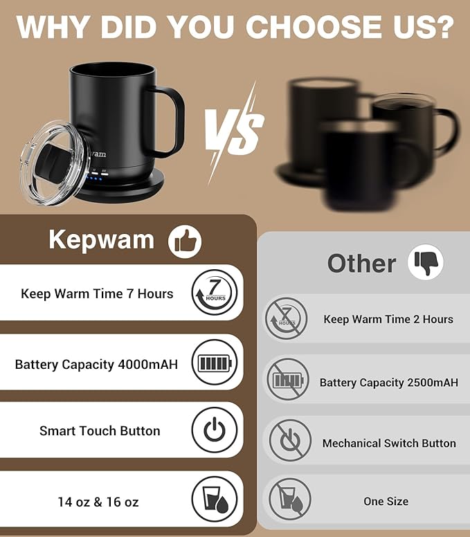 Kepwam Self Heating Coffee Mug T1-16oz Fast Heating & Ultra Long-Lasting Battery Life, Heated Coffee Mug Up to 149℉ - Touch & App Controlled Coffee Mug, Birthday Gifts for Women and Men