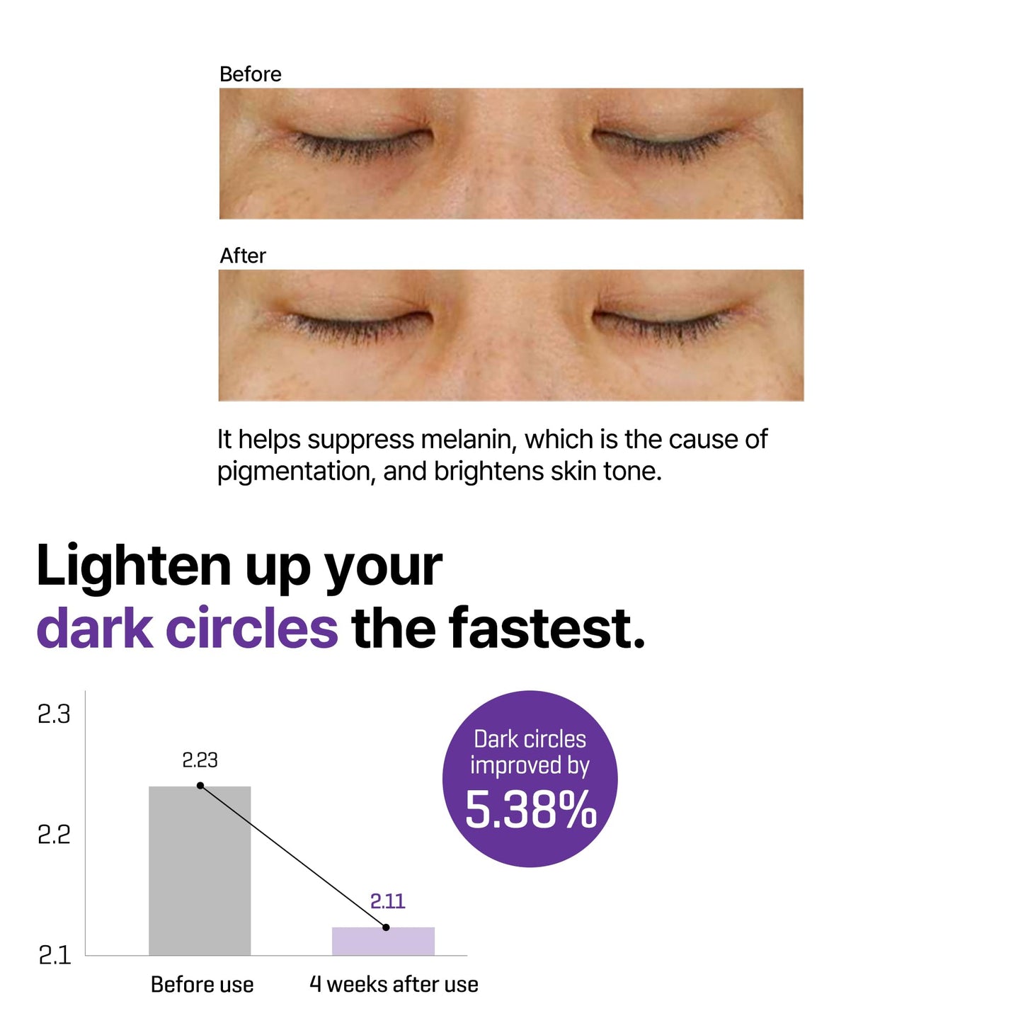 SOME BY MI Retinol Intense Advanced Triple Action Eye Cream - 1.01Oz, 30ml - Korean Retinol Under Eye Cream Anti Aging for Fine