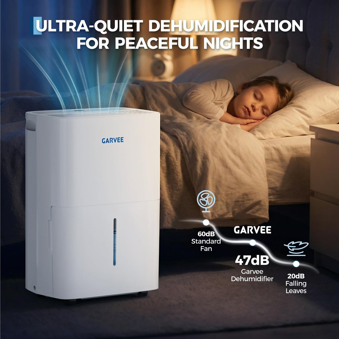 GarveeLife 22 Pints Dehumidifier for Home/Basement/Bathroom/Bedroom, 3000 Sq. Ft with Energy Star Certified Auto Defrost, 24H Timer, Auto Shut Off