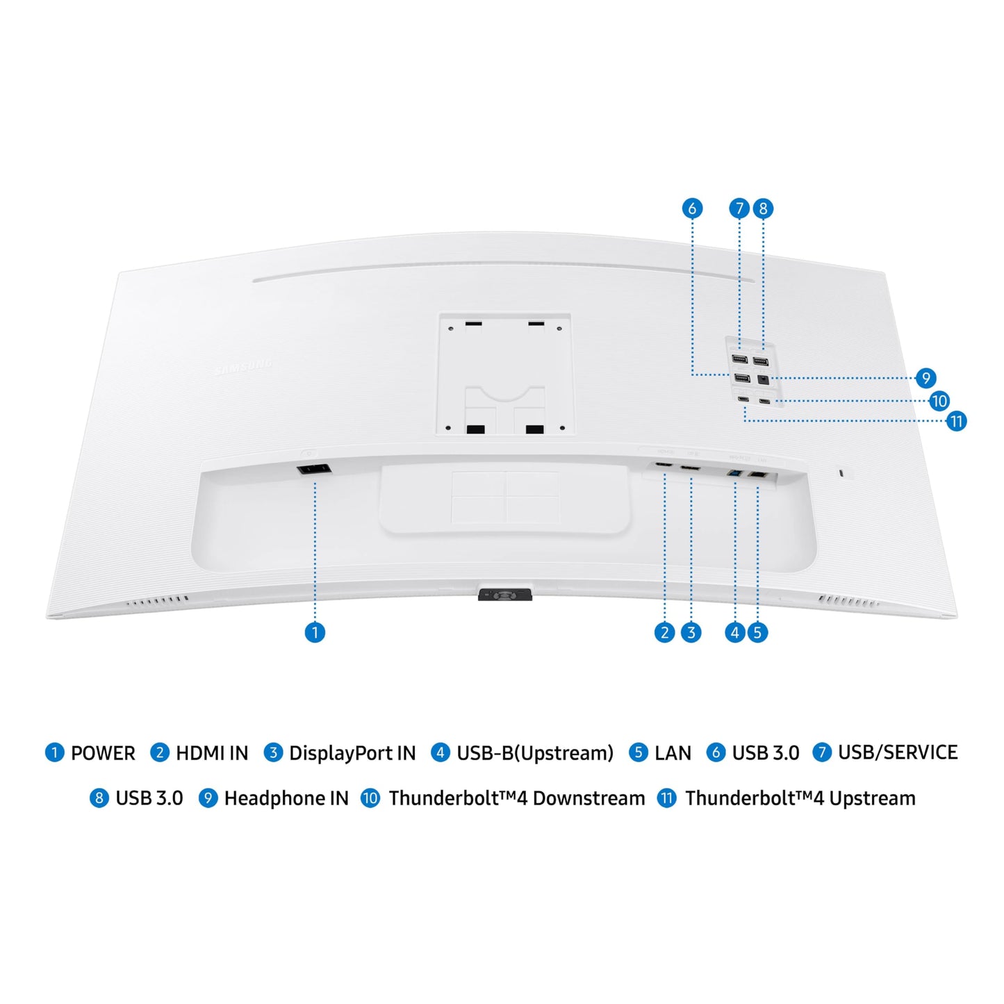 Samsung 34” ViewFinity (S65TC) Series Ultra-WQHD 1000R Curved Computer Monitor, HDR10, 100Hz, AMD FreeSync, Thunderbolt 4, Height Adjustable Stand, Built-in Speakers, Eye Care, LS34C650TANXGO, 2024