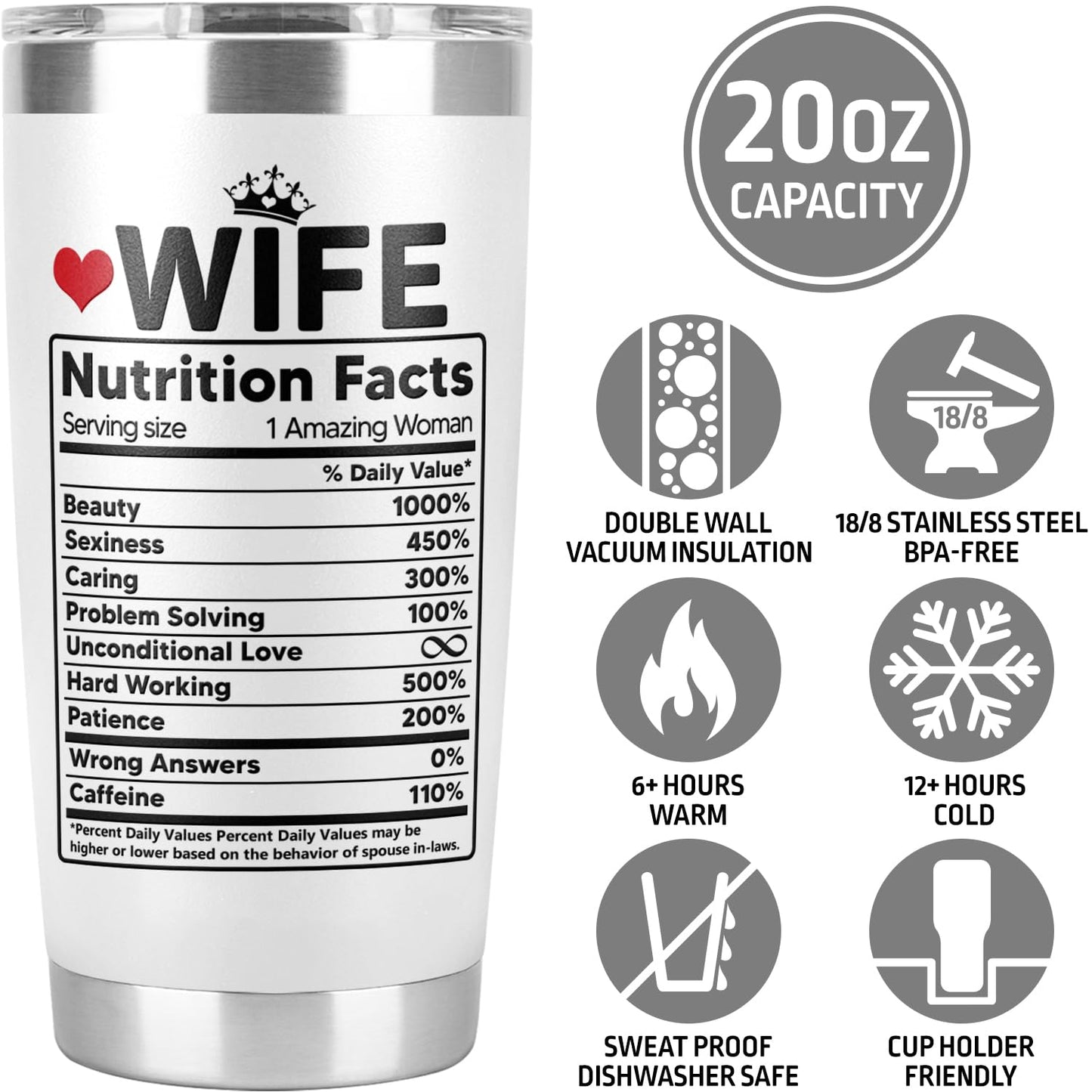 Gifts for Wife from Husband, Wife Gifts, I Am Not Spoiled My Husband Just Loves Me Tumbler Cup 20 Oz, Anniversary Wedding, Wife Birthday Gift Ideas, Mothers Day